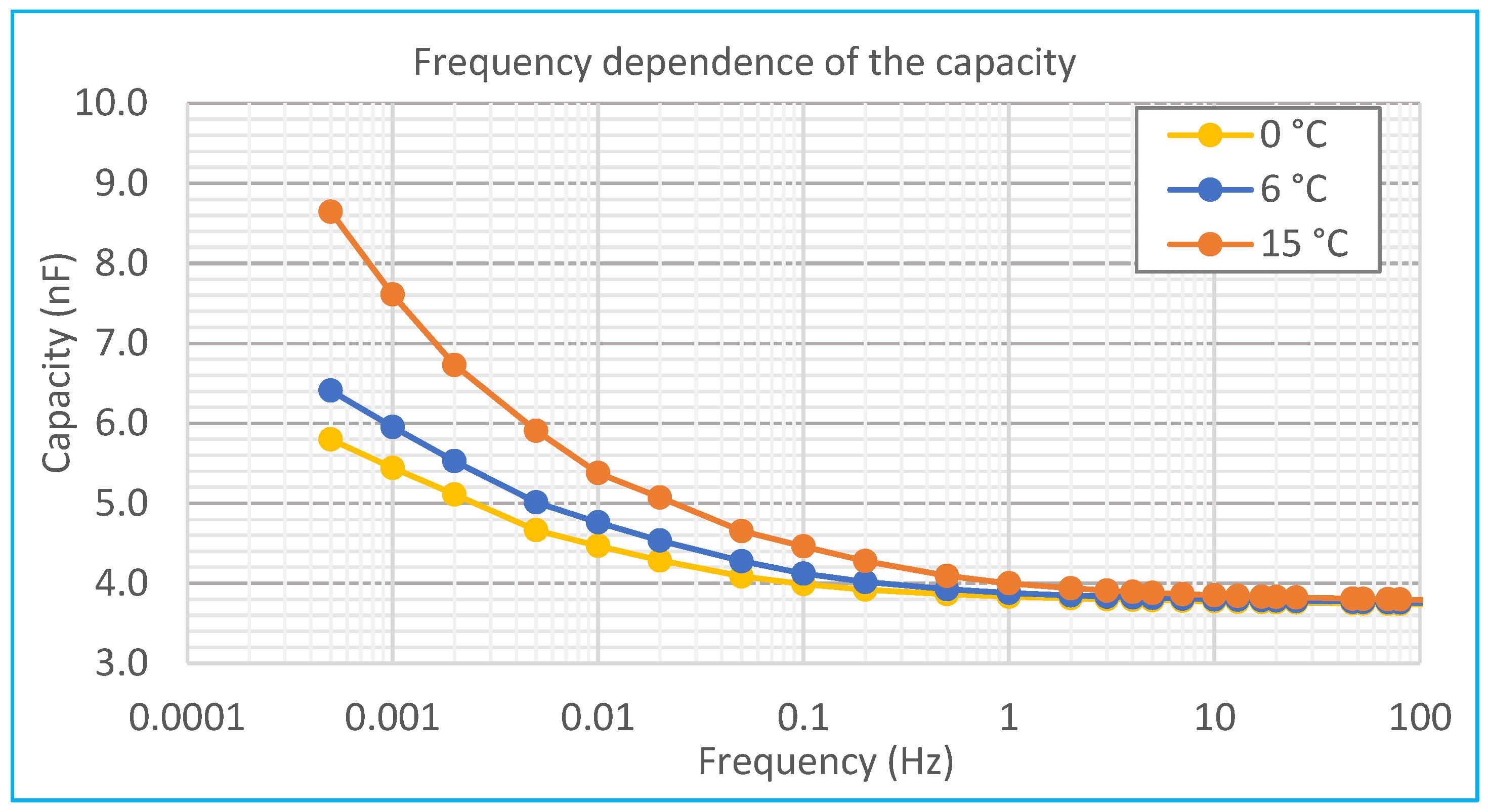 Applsci 15 04715 g007