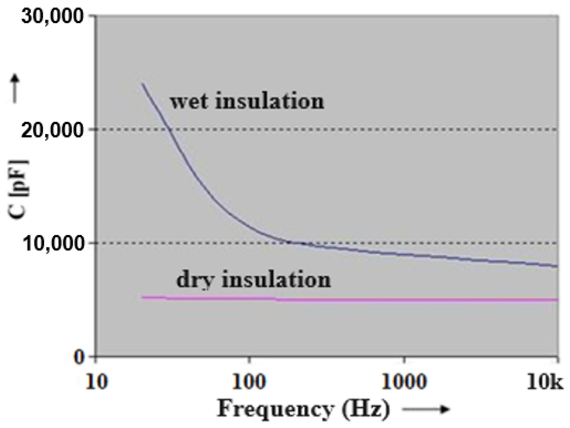Applsci 15 04715 g009