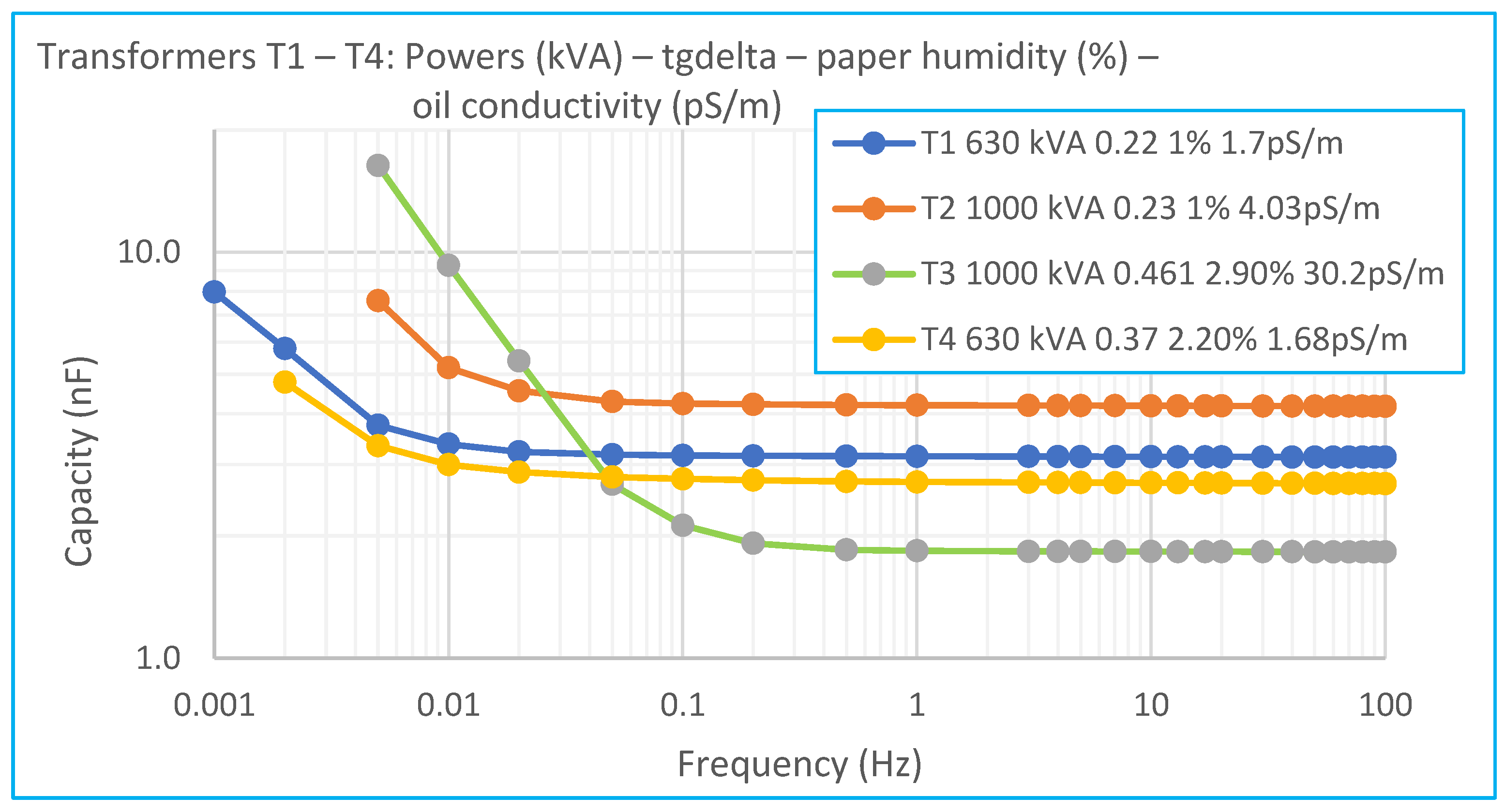Applsci 15 04715 g010