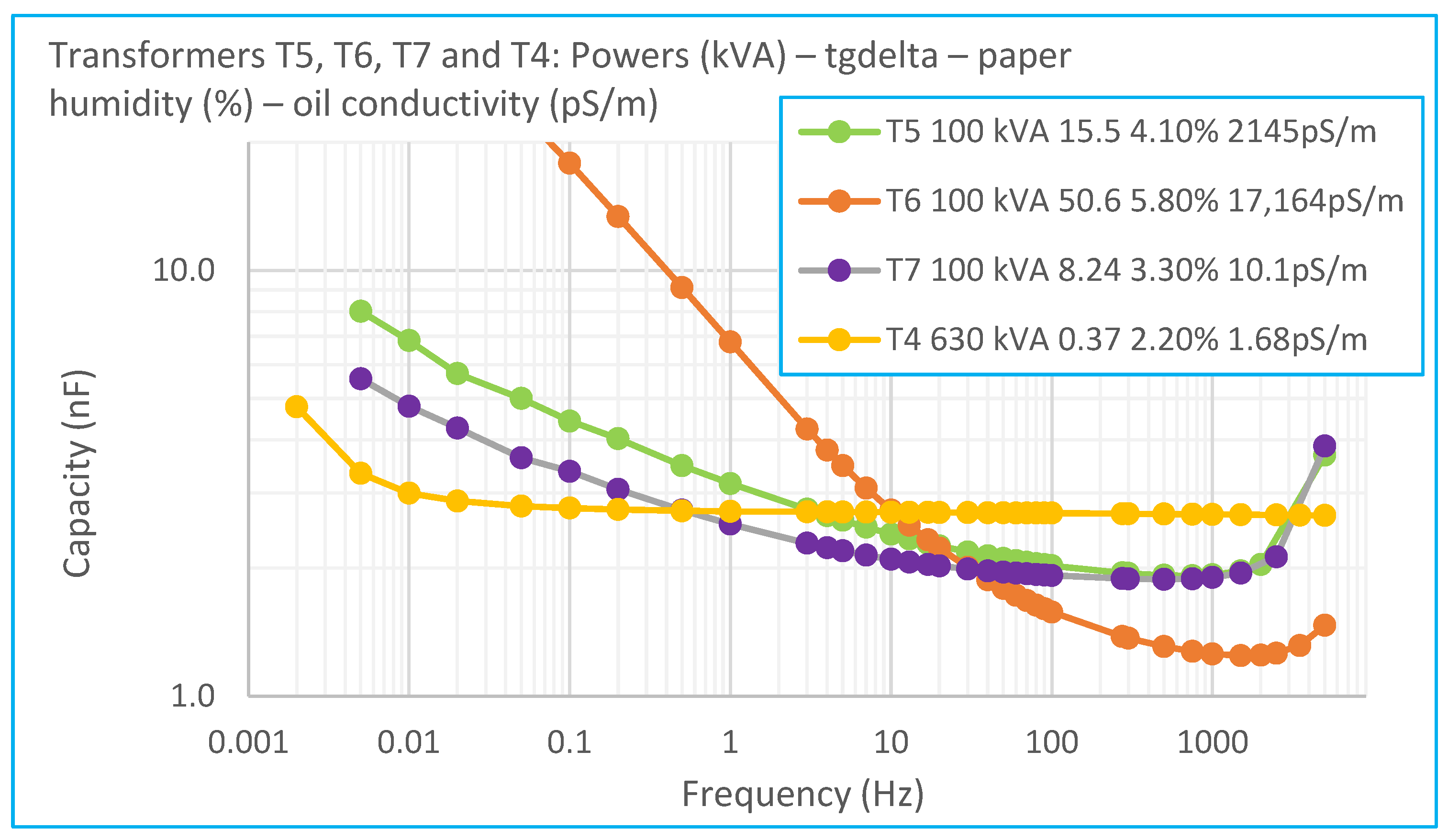Applsci 15 04715 g012