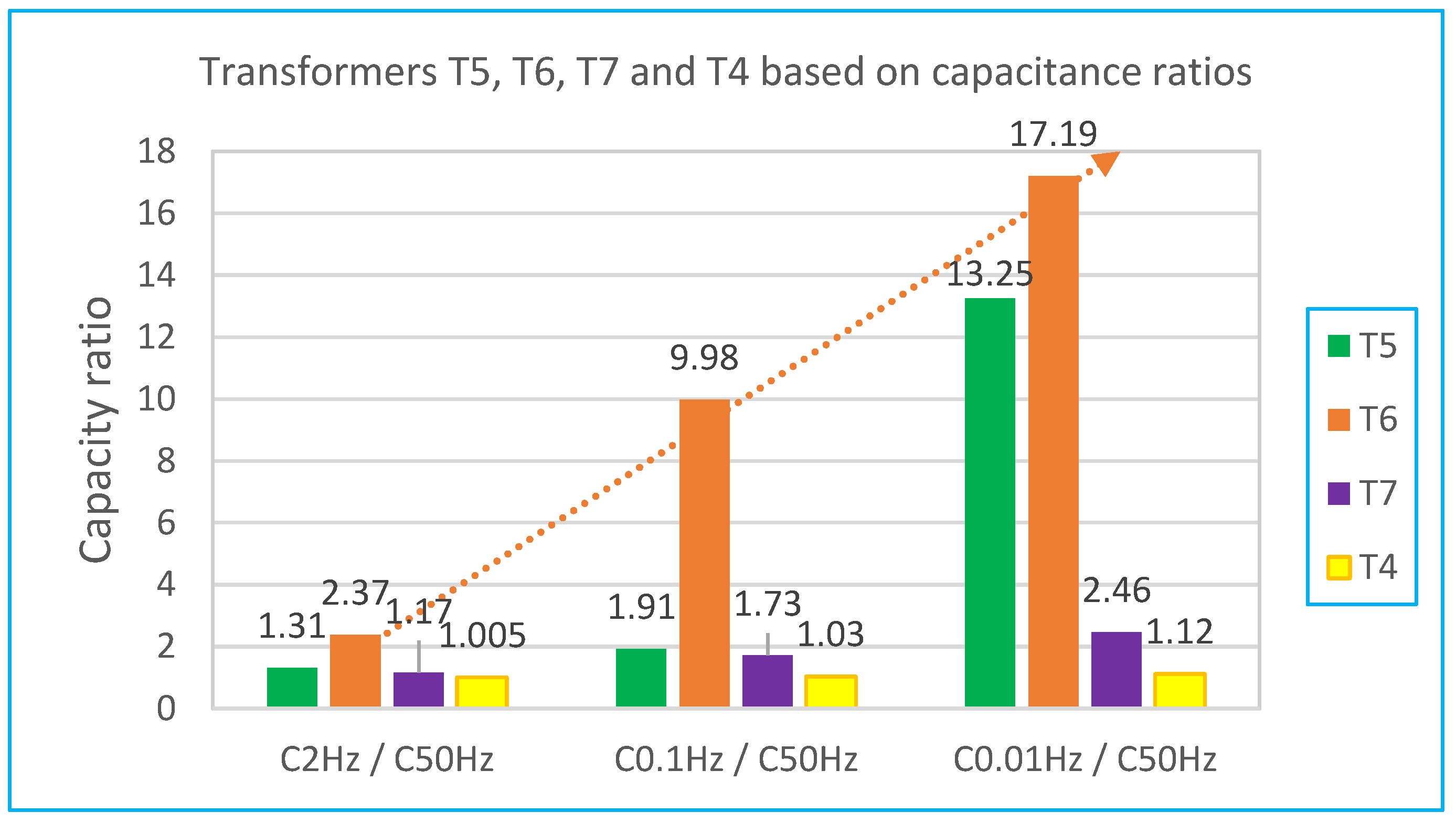 Applsci 15 04715 g013