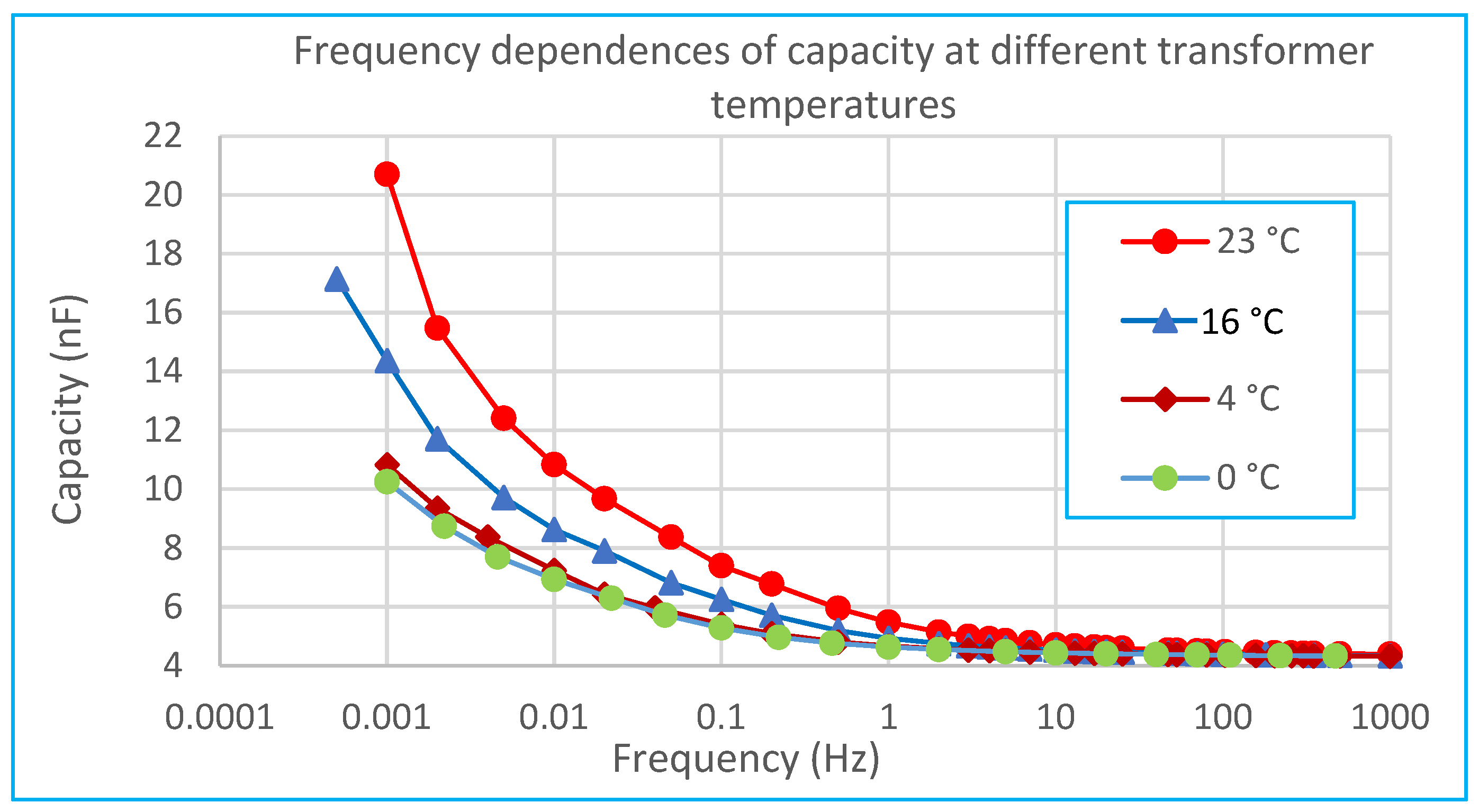 Applsci 15 04715 g014