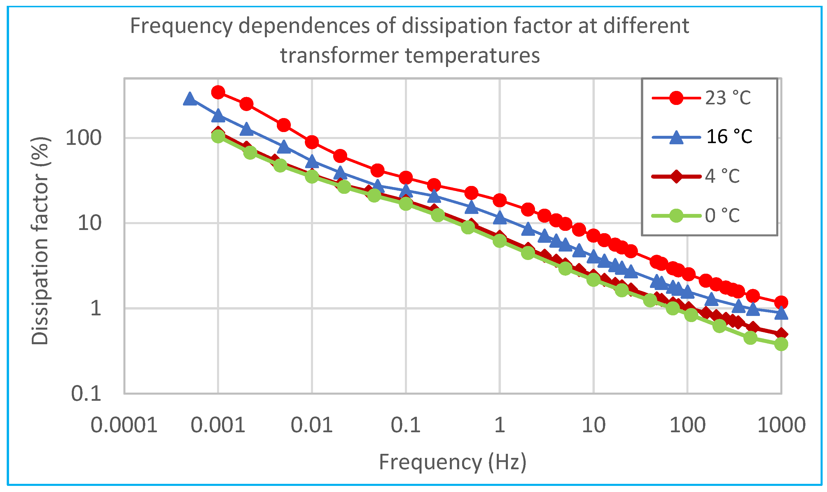 Applsci 15 04715 g015