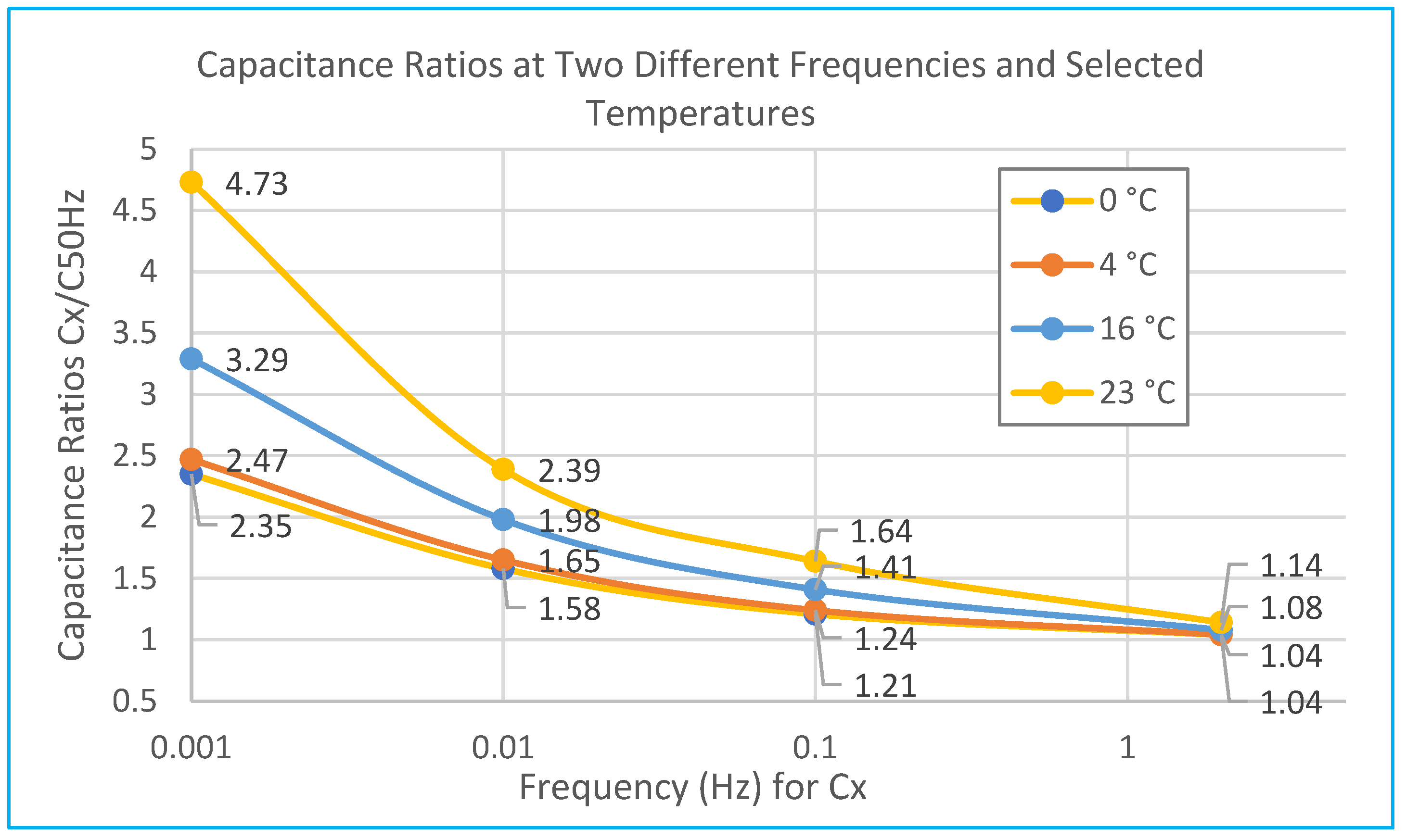 Applsci 15 04715 g016