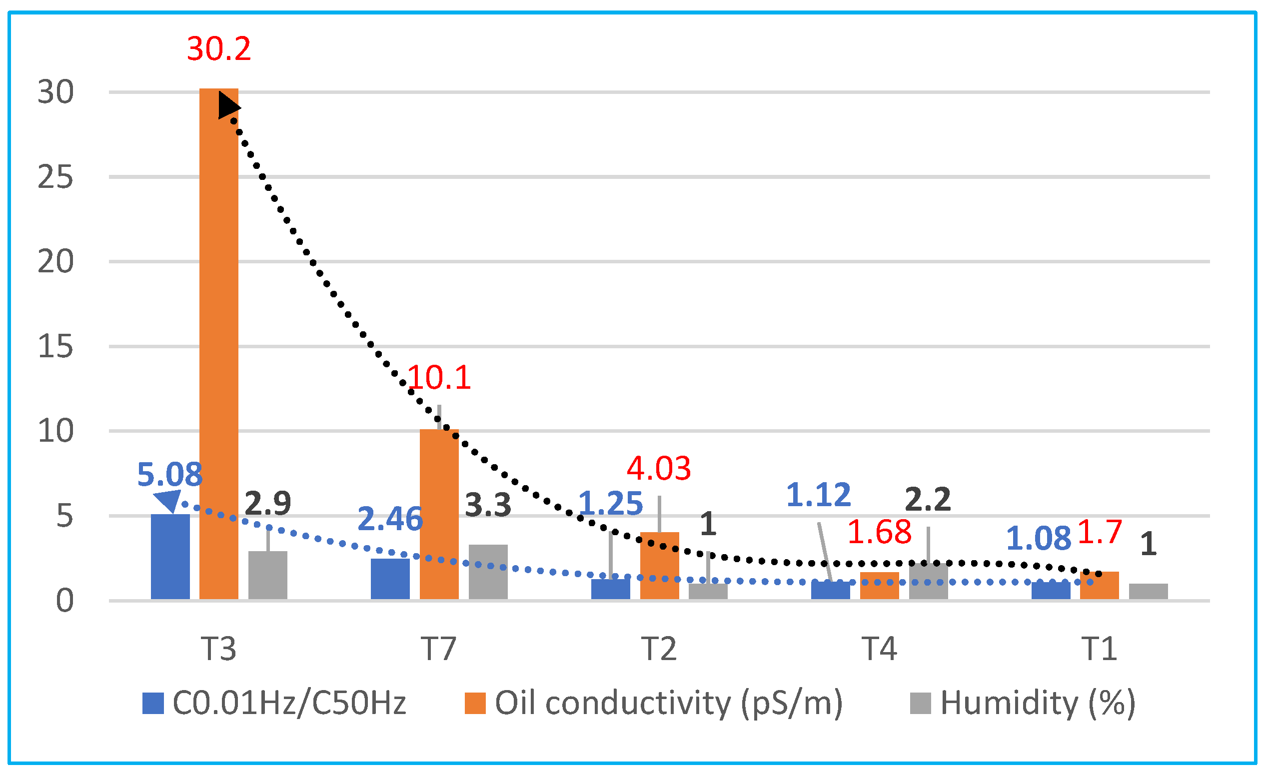 Applsci 15 04715 g017