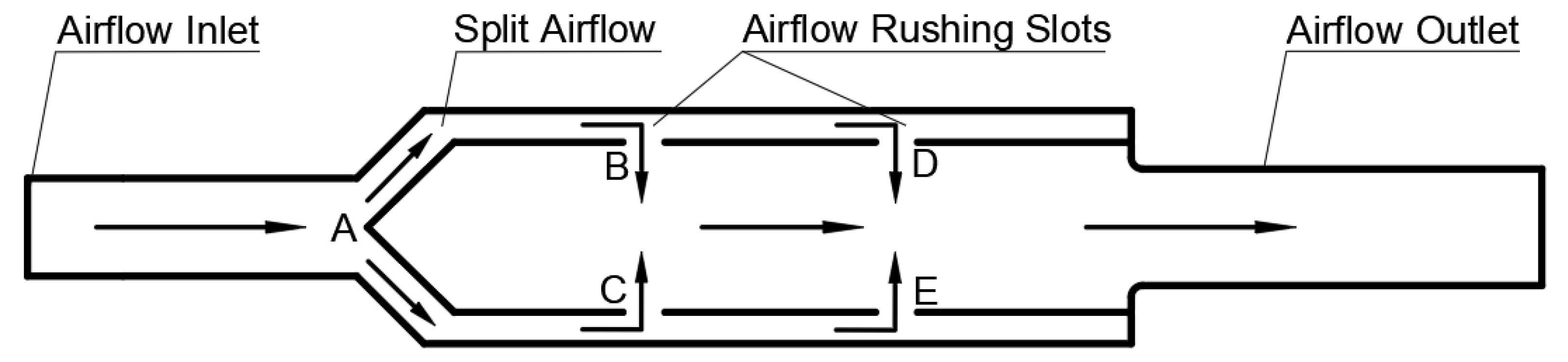 Applsci 15 04722 g001