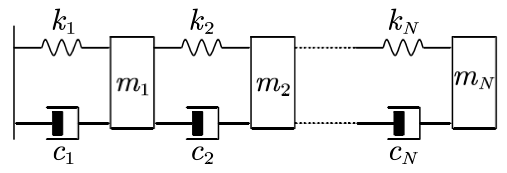 Applsci 15 04722 g002