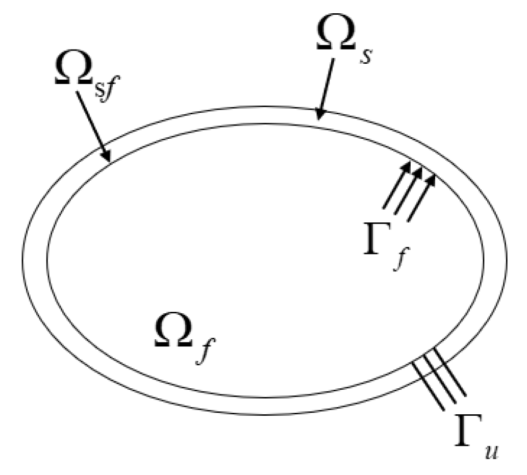 Applsci 15 04722 g003