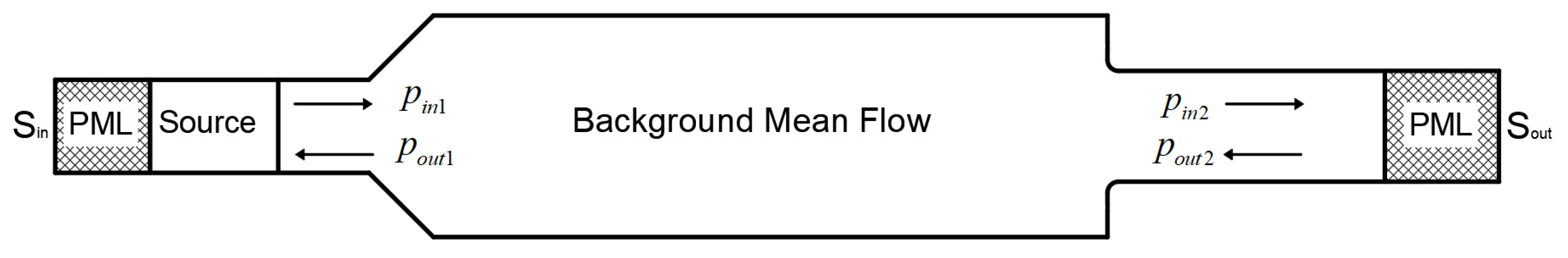 Applsci 15 04722 g004