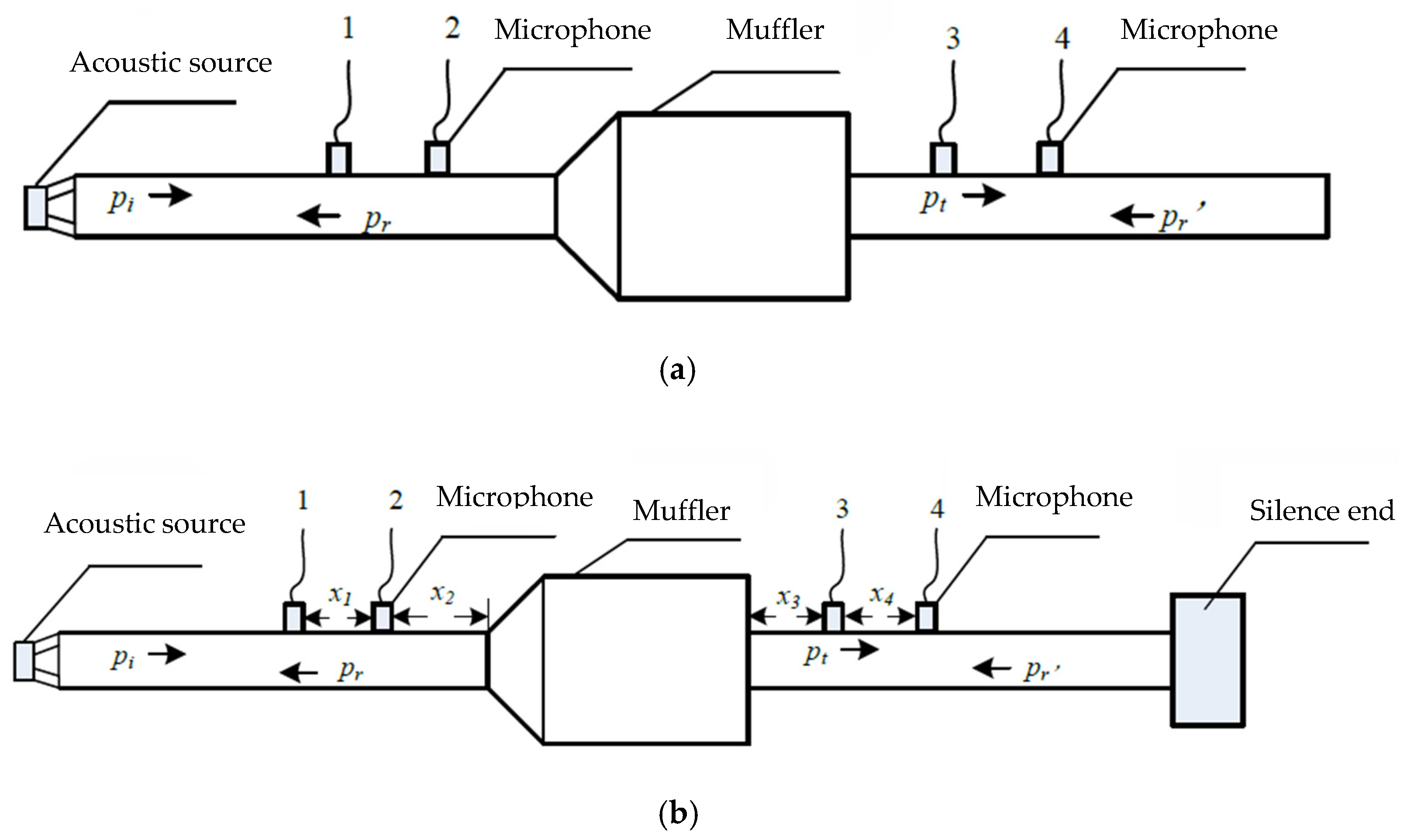 Applsci 15 04722 g010