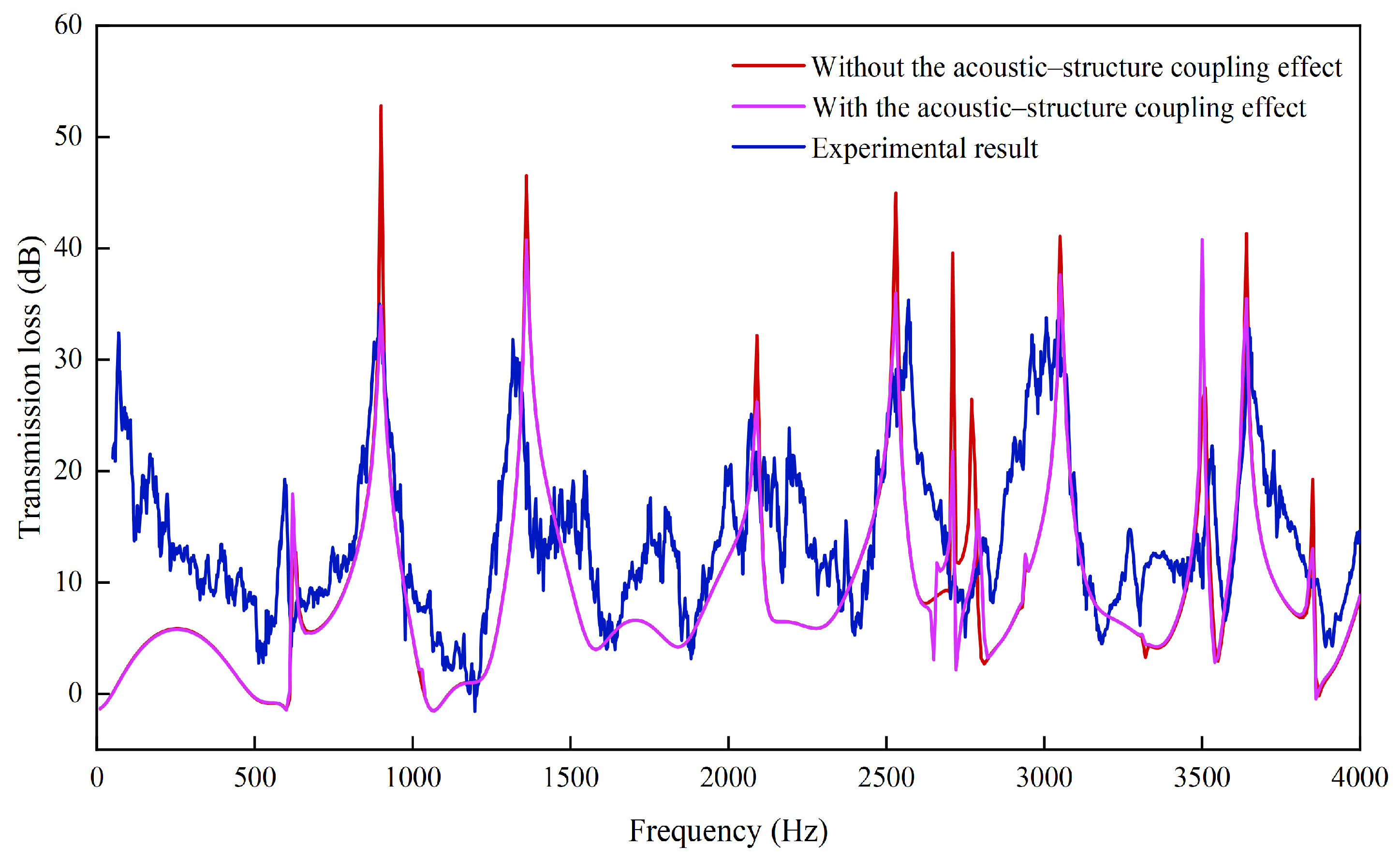 Applsci 15 04722 g017