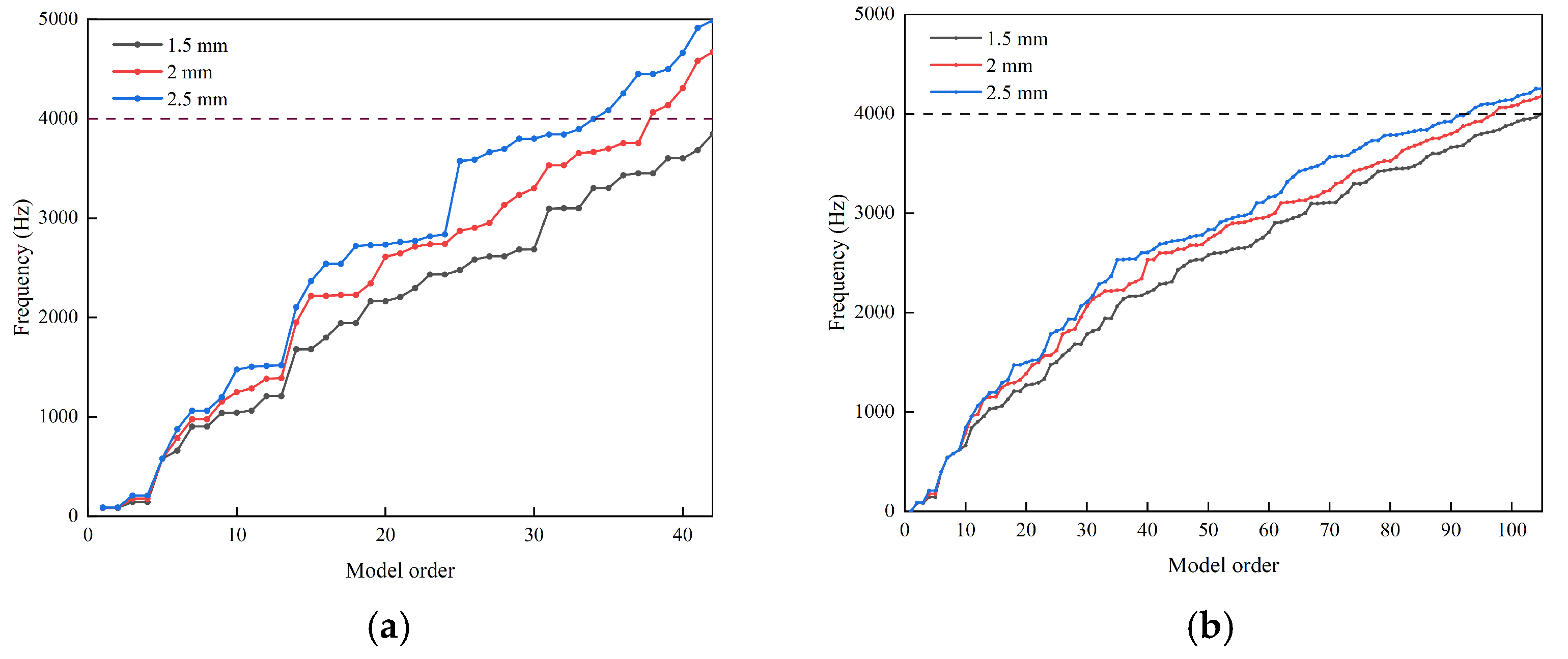 Applsci 15 04722 g020