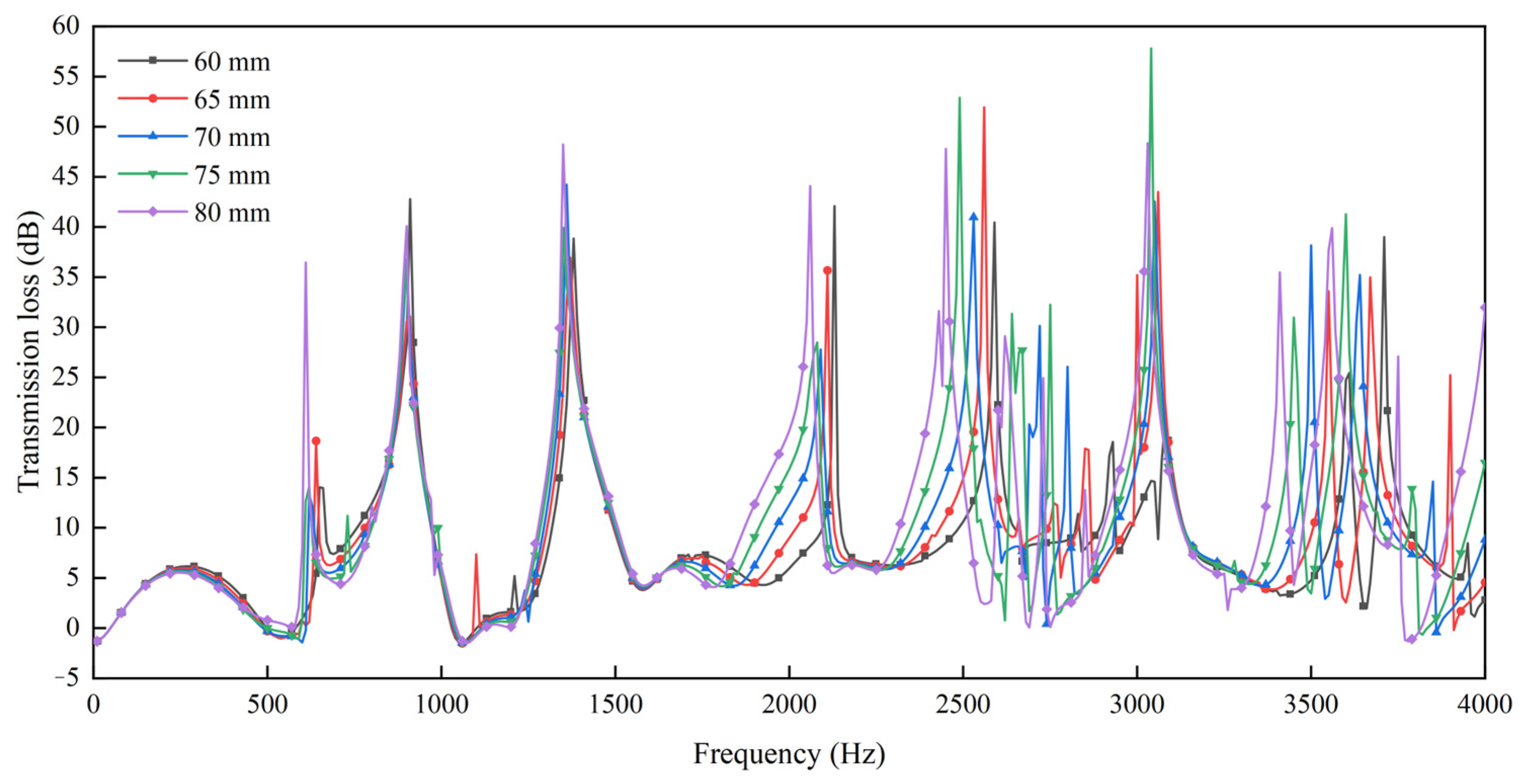 Applsci 15 04722 g023