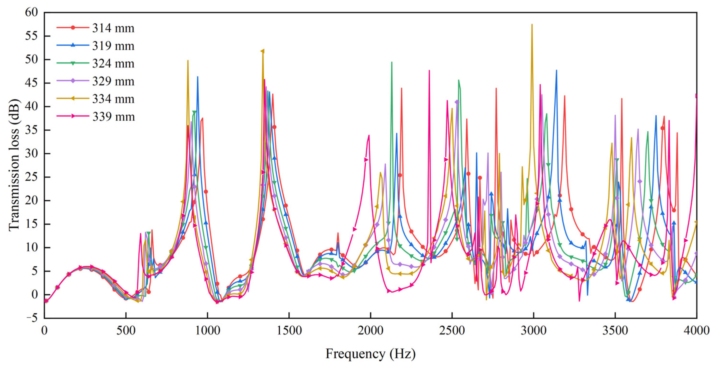 Applsci 15 04722 g025