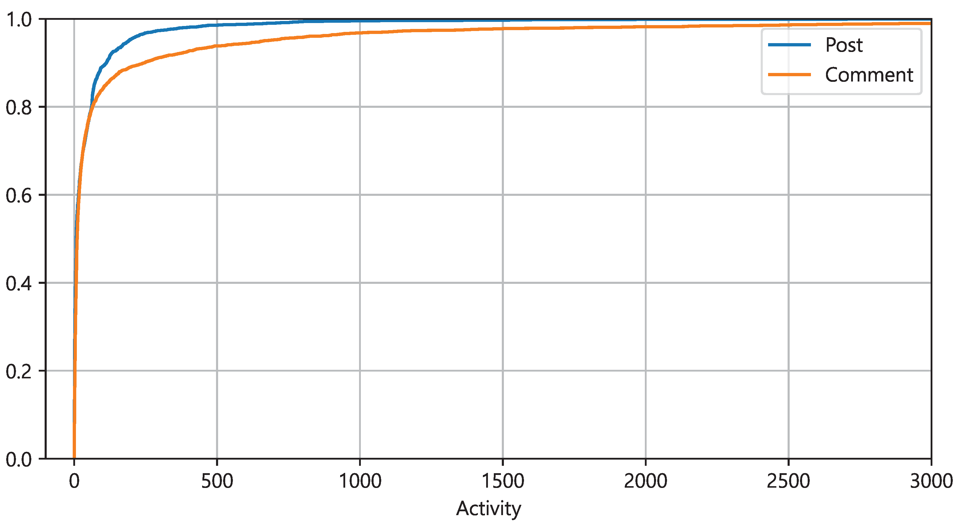 Applsci 15 04723 g002