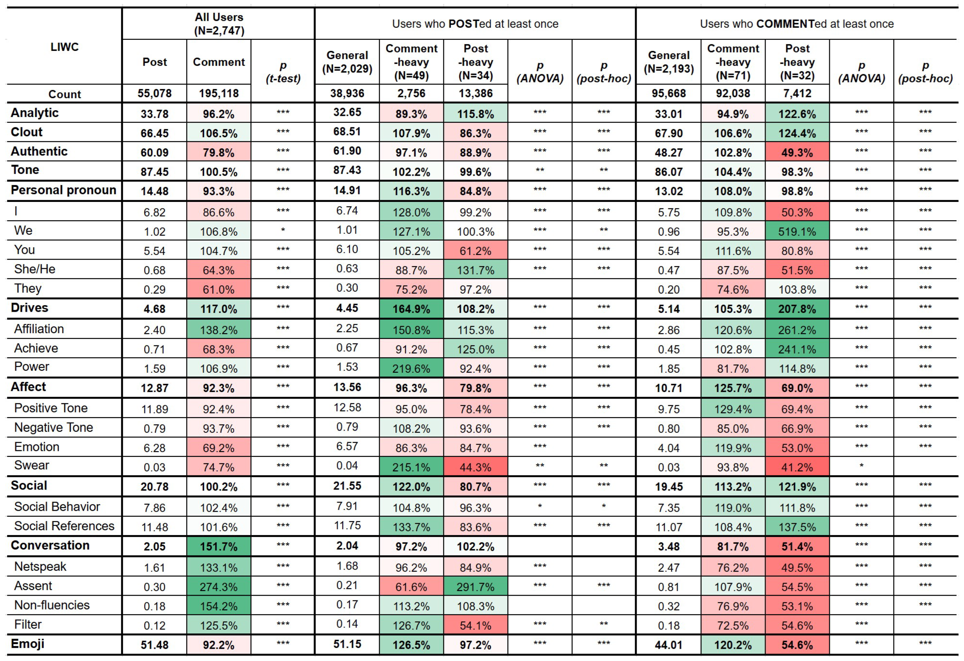 Applsci 15 04723 g004
