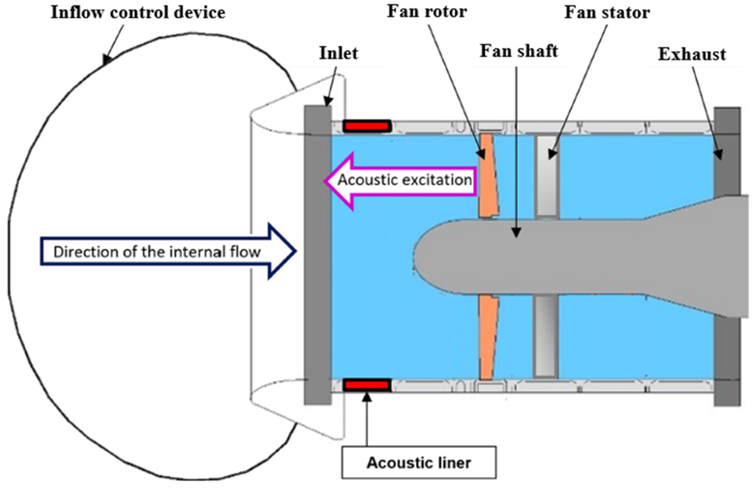 Applsci 15 04734 g011