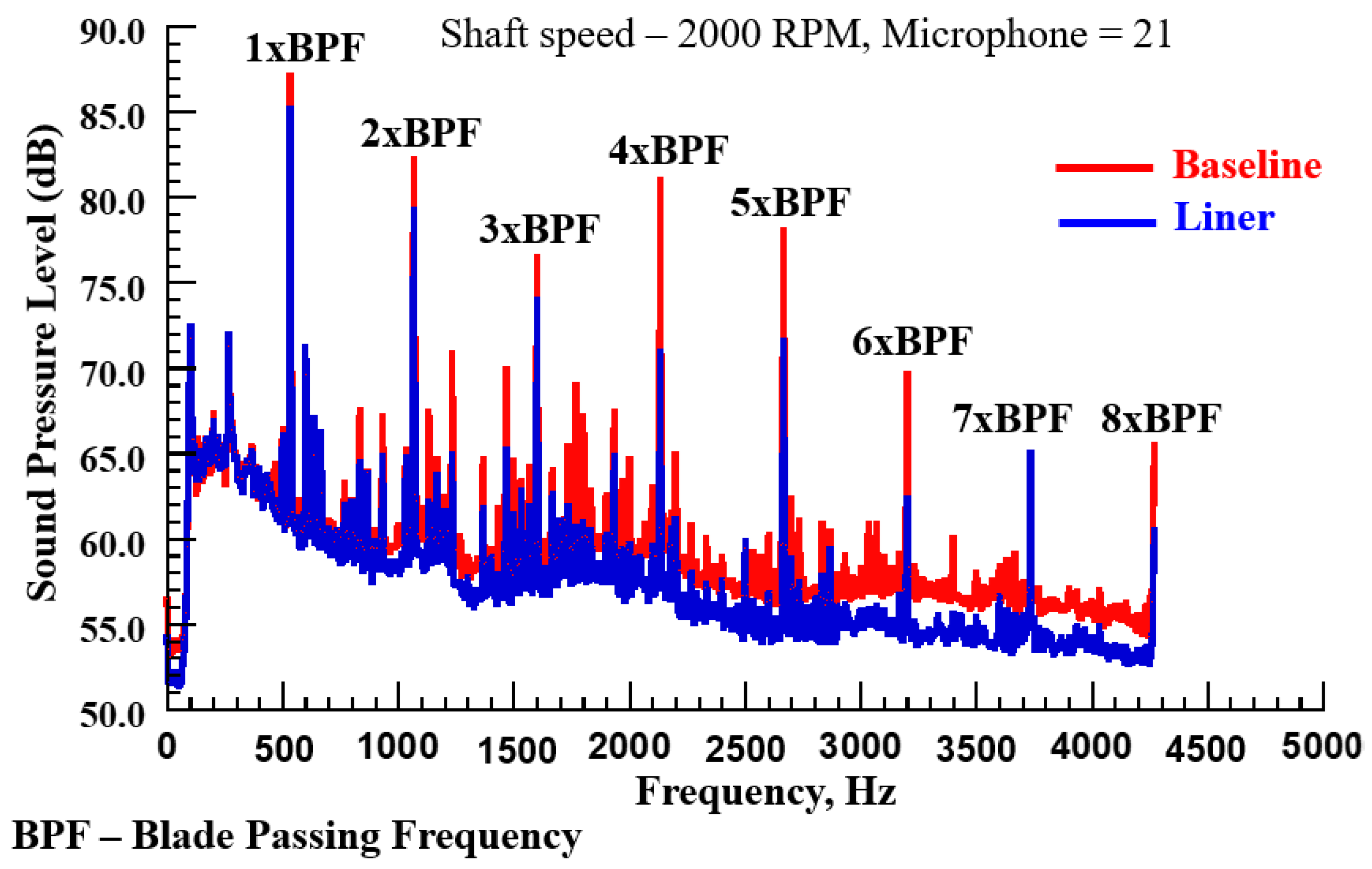 Applsci 15 04734 g017