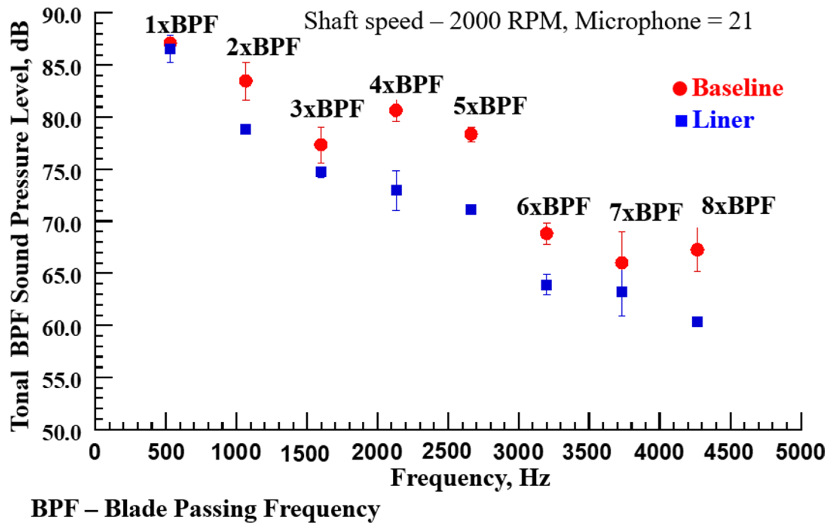 Applsci 15 04734 g018