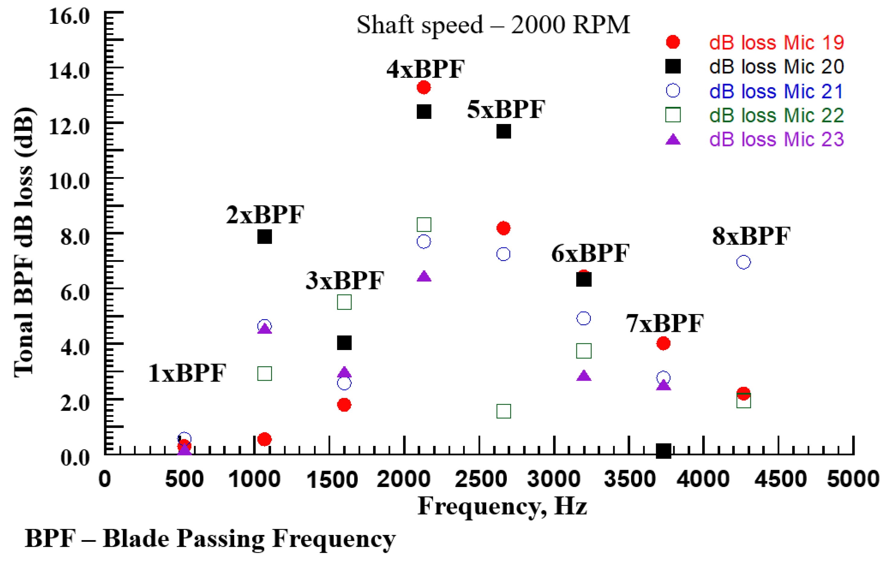 Applsci 15 04734 g019