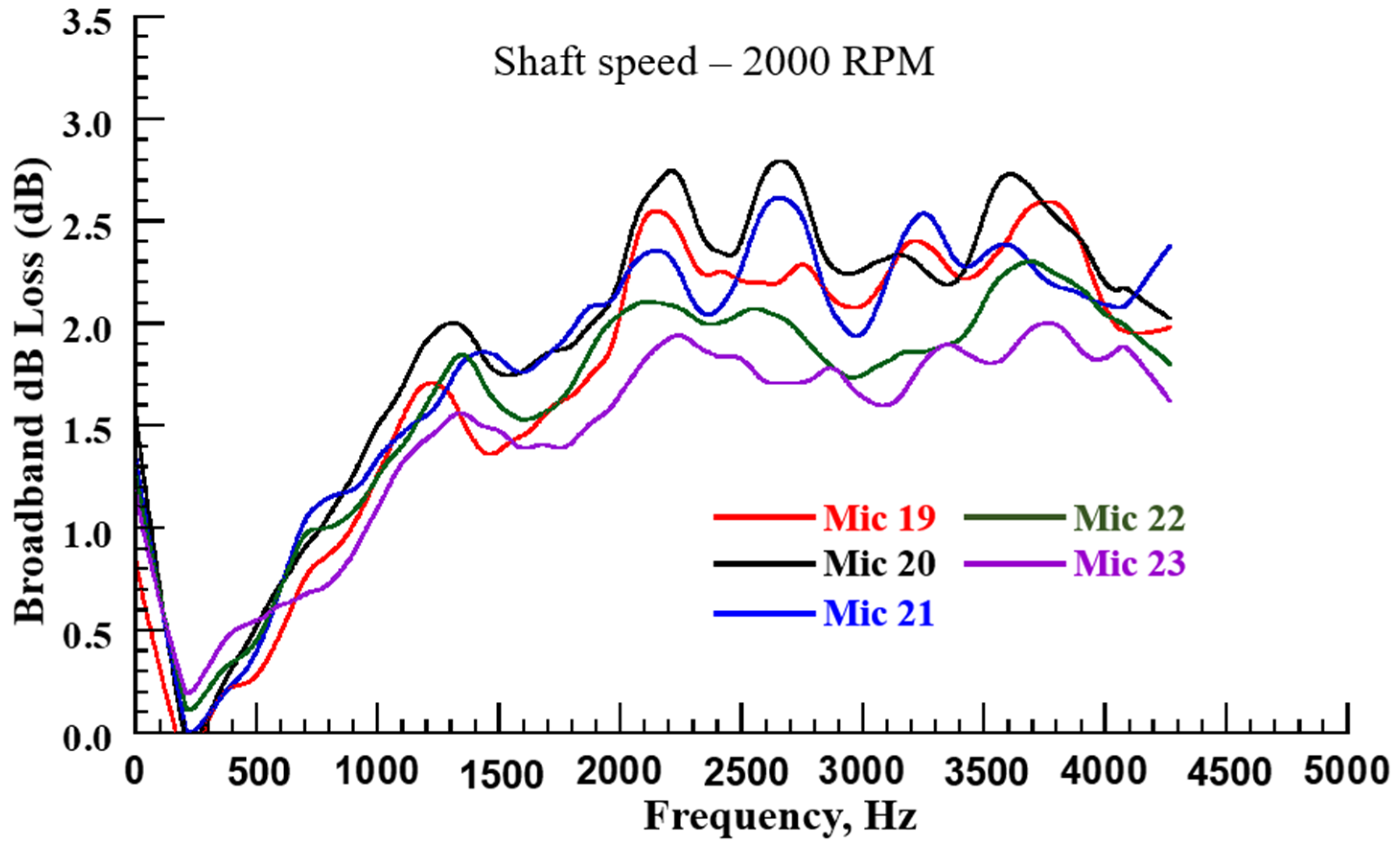 Applsci 15 04734 g023