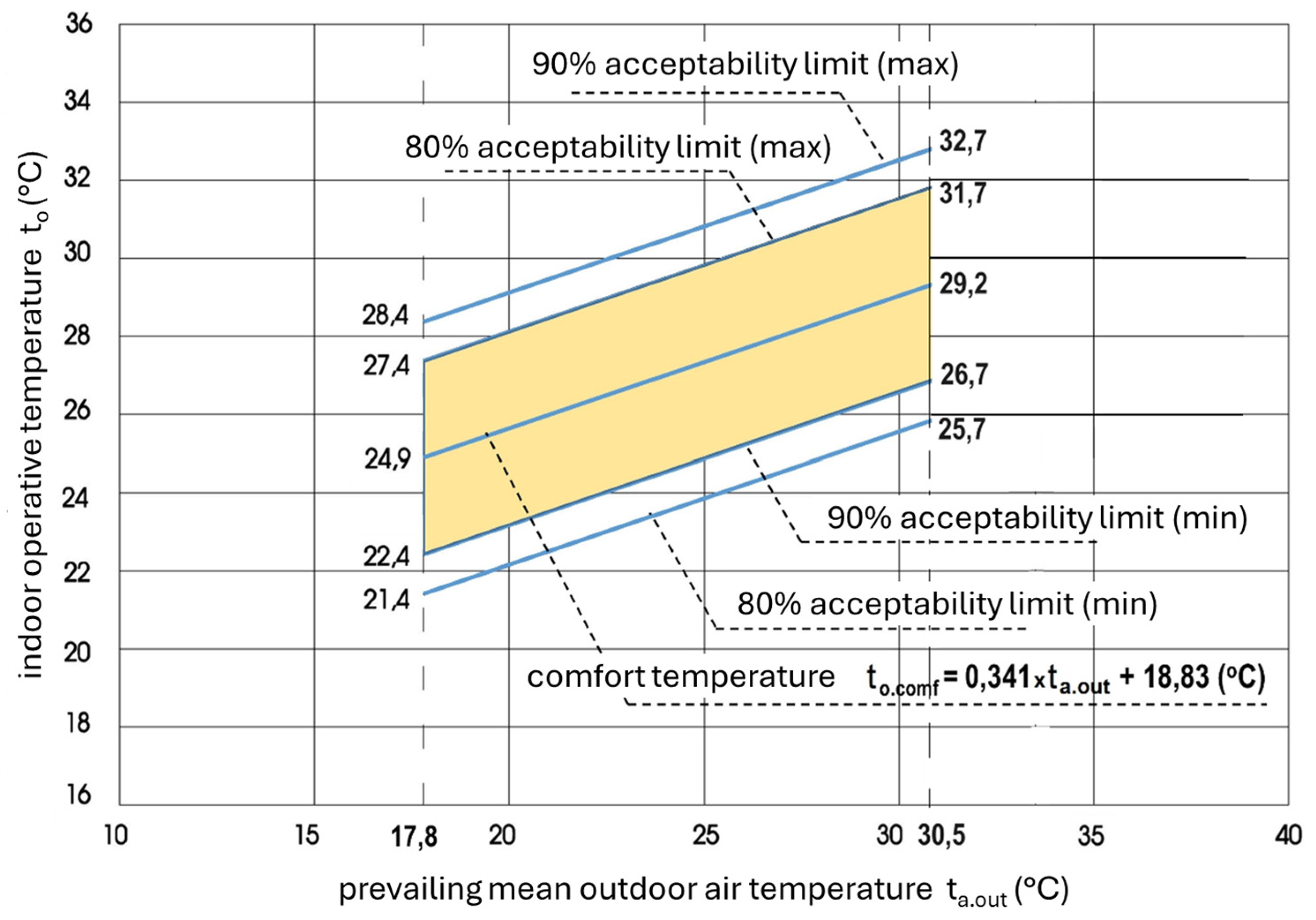 Applsci 15 04741 g002