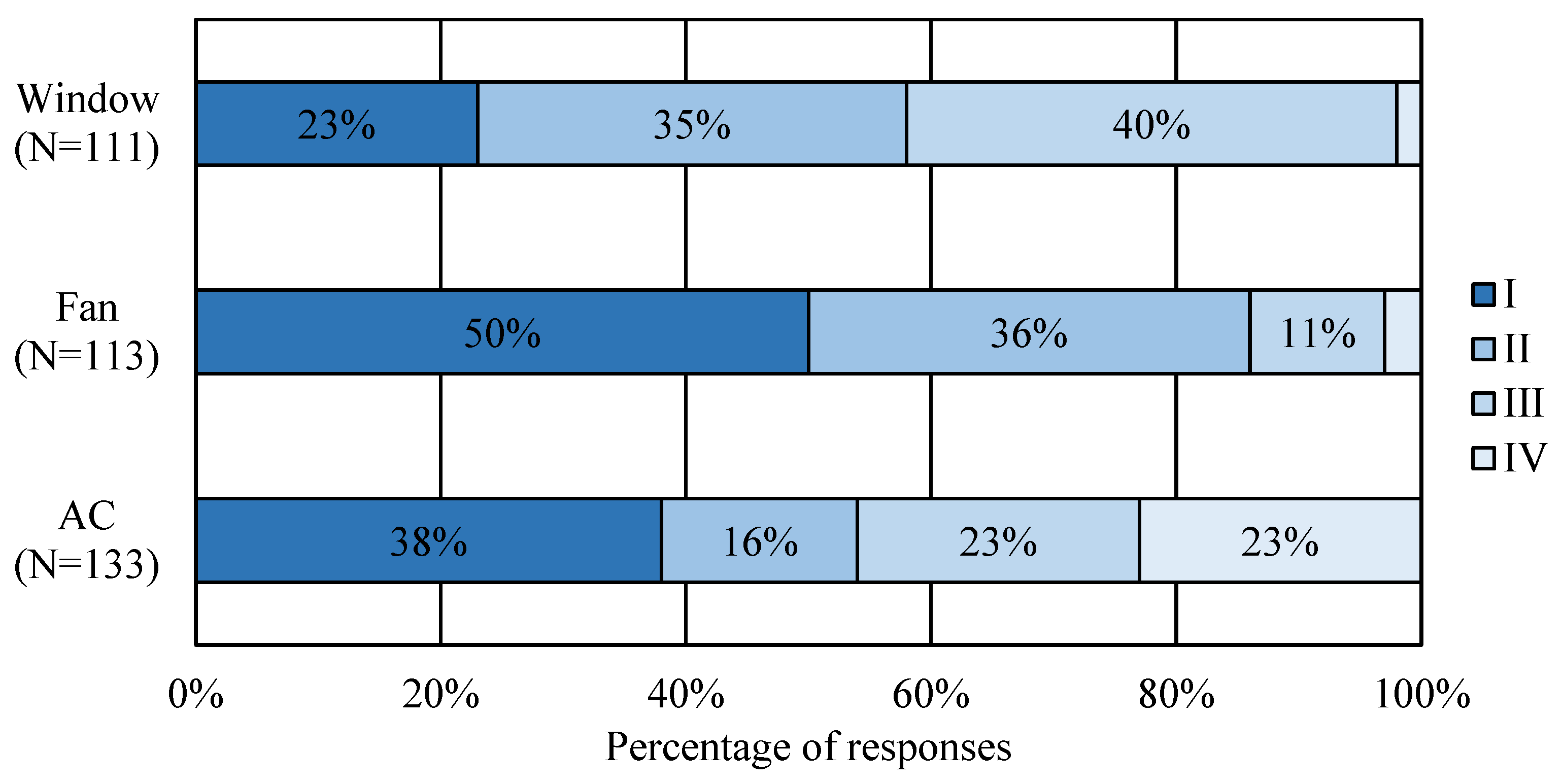 Applsci 15 04741 g003