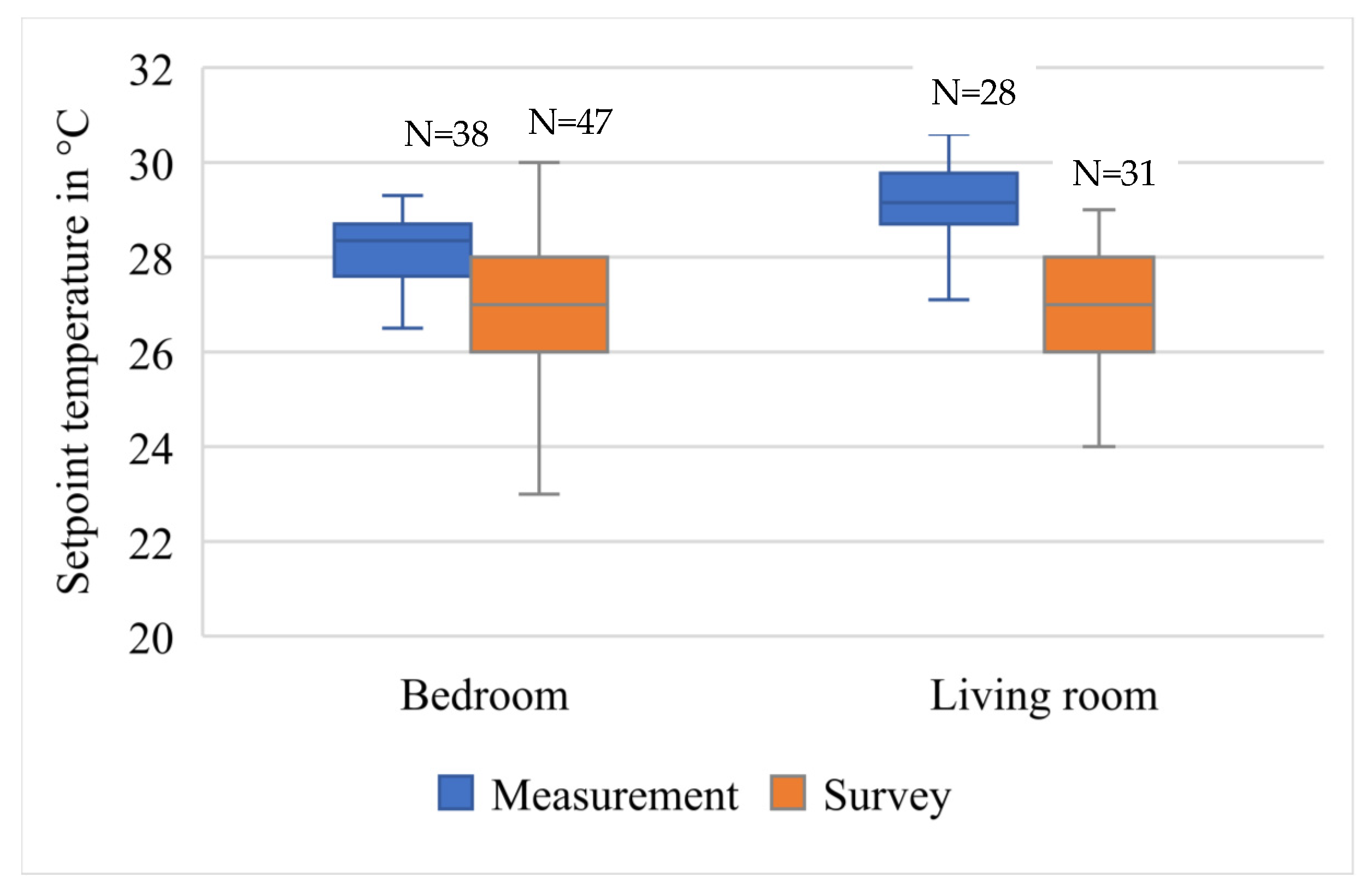Applsci 15 04741 g006