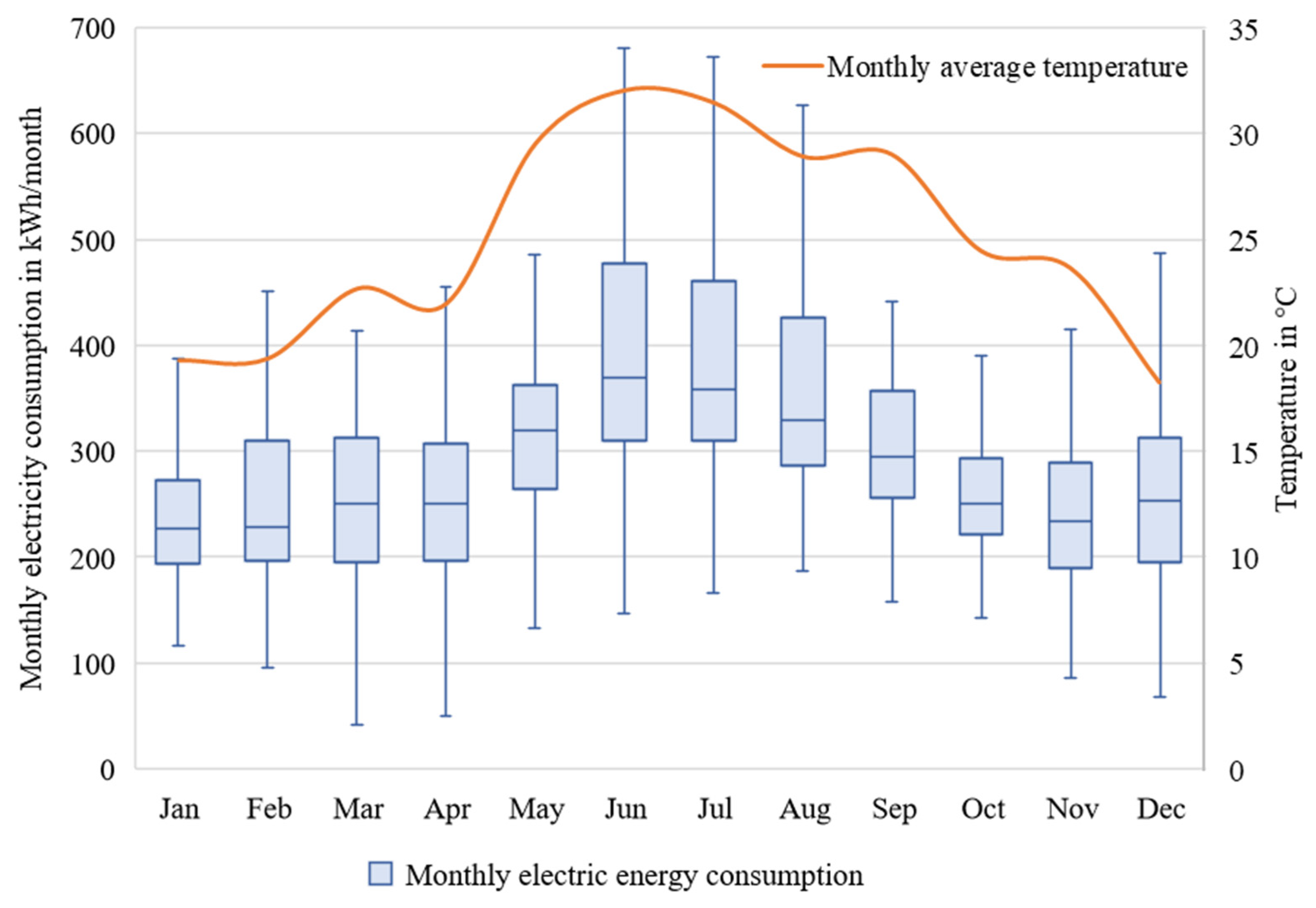 Applsci 15 04741 g007