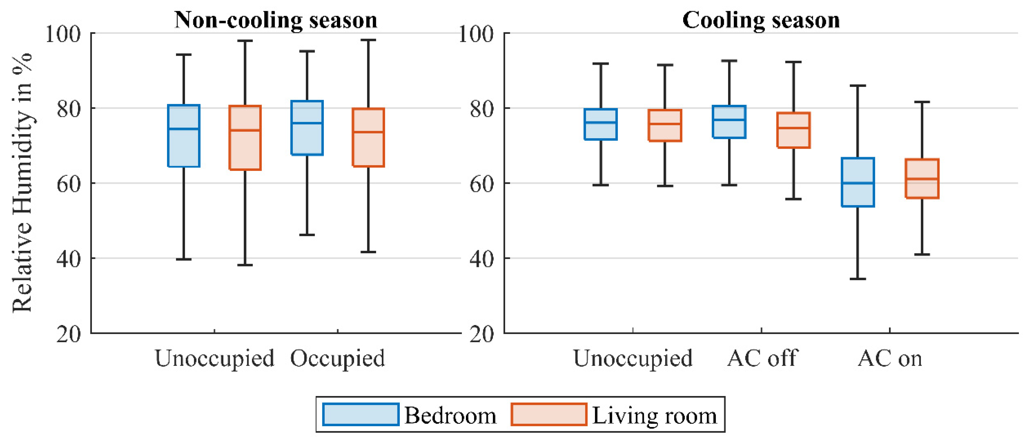 Applsci 15 04741 g009