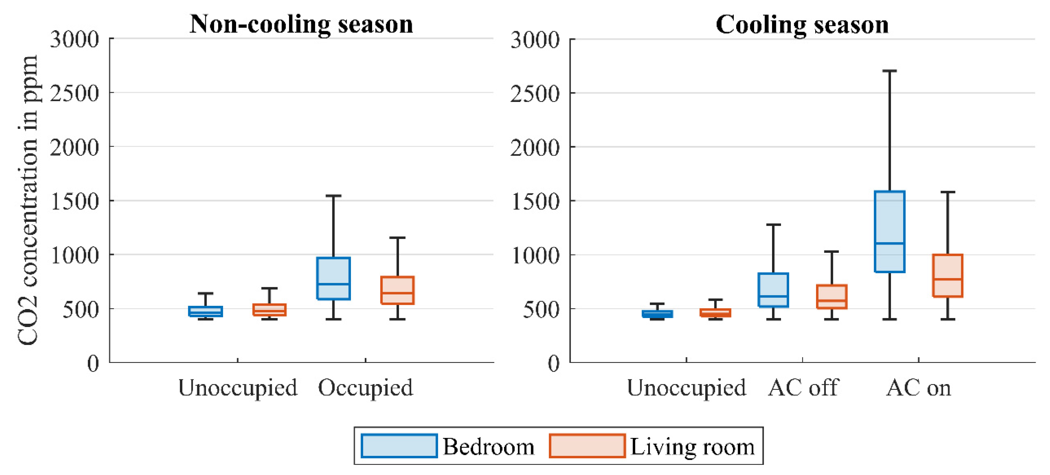 Applsci 15 04741 g011