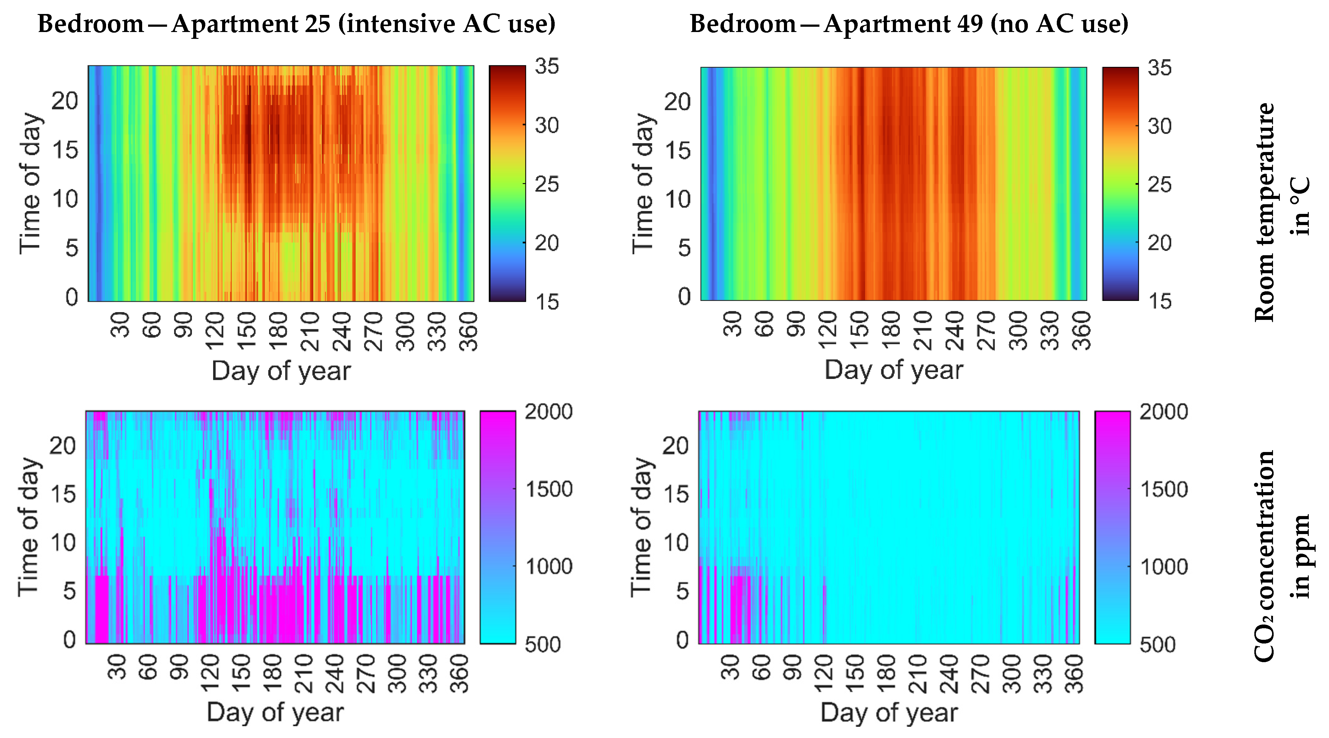 Applsci 15 04741 g012