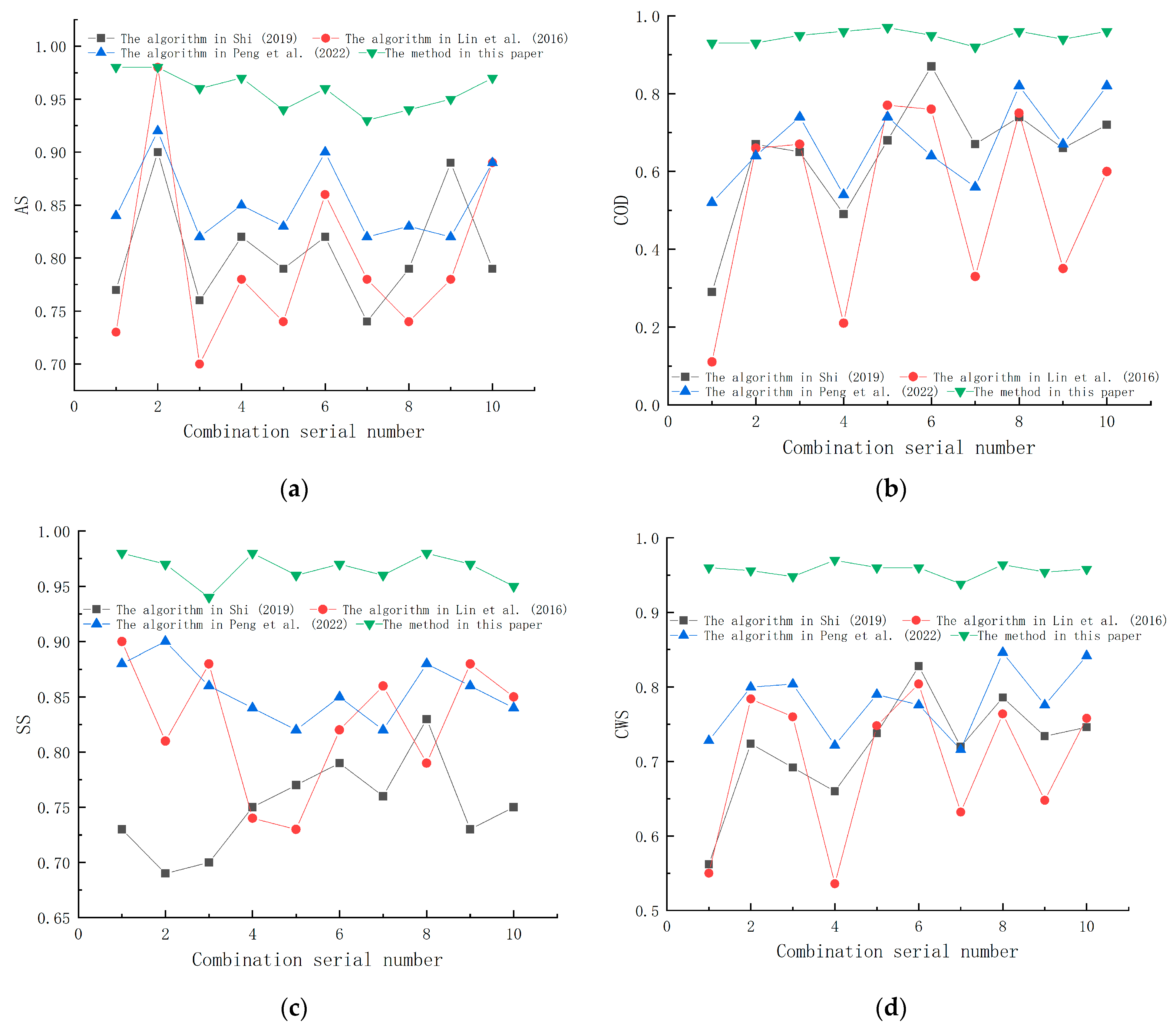 Applsci 15 04742 g018