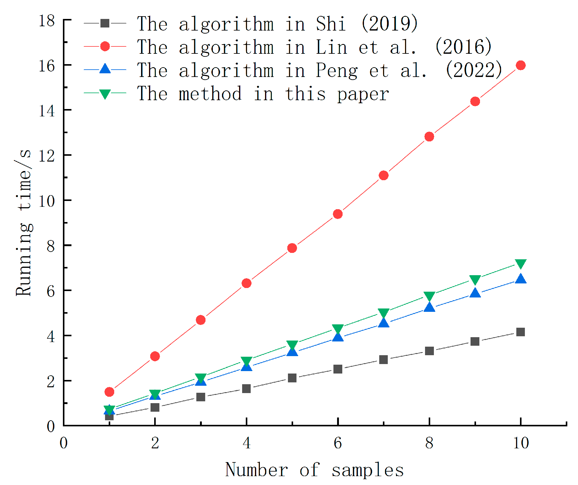 Applsci 15 04742 g019