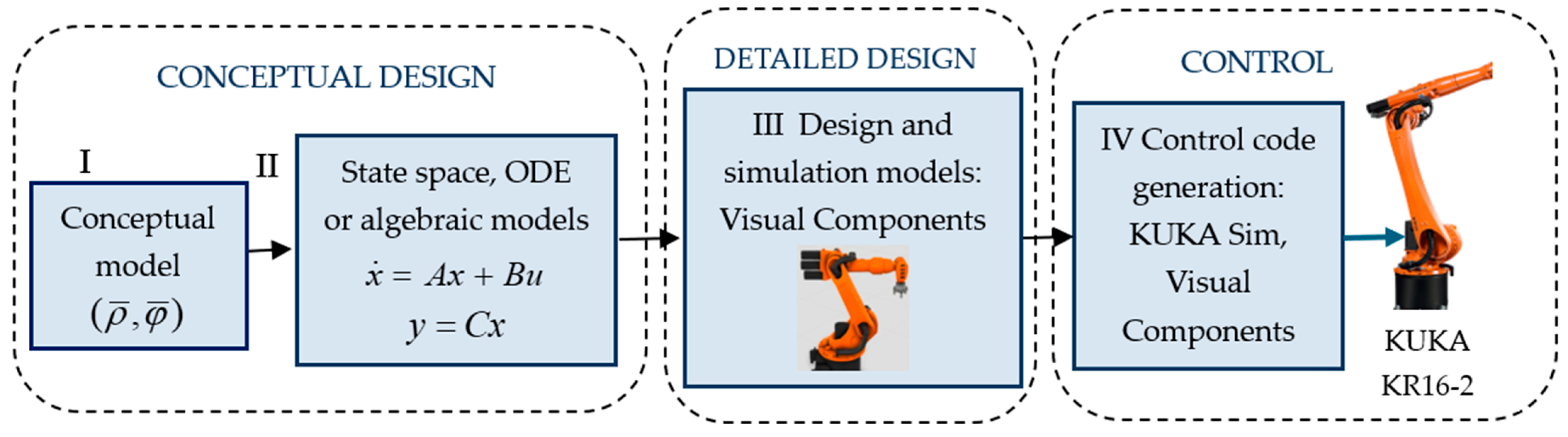 Applsci 15 04744 g012 Applsci 15 04744 g012