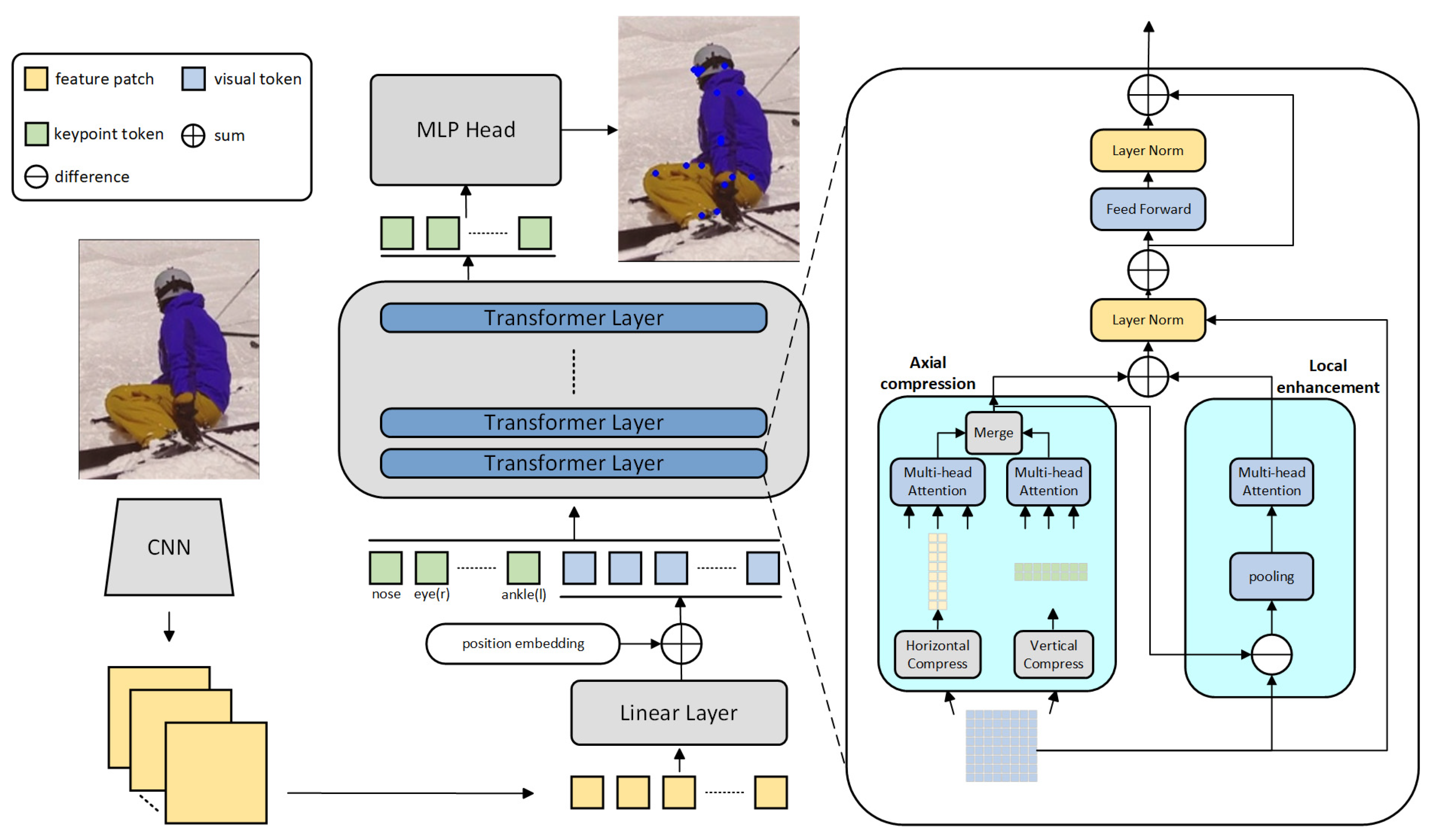 Applsci 15 04746 g001