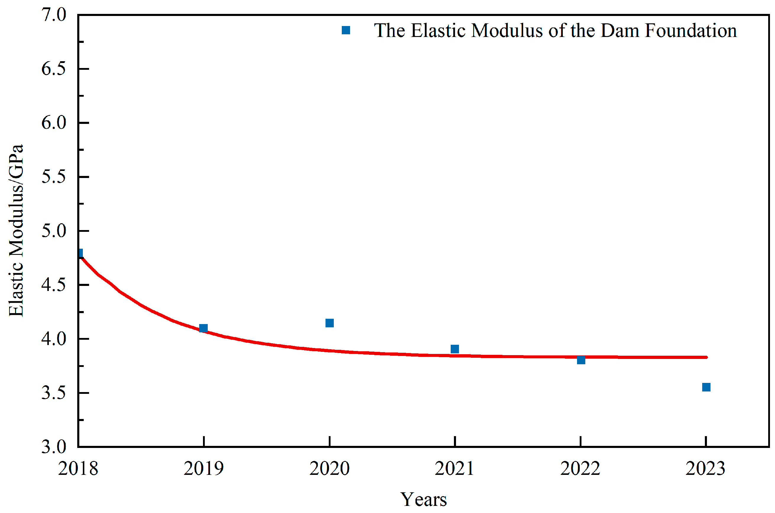 Applsci 15 04750 g007