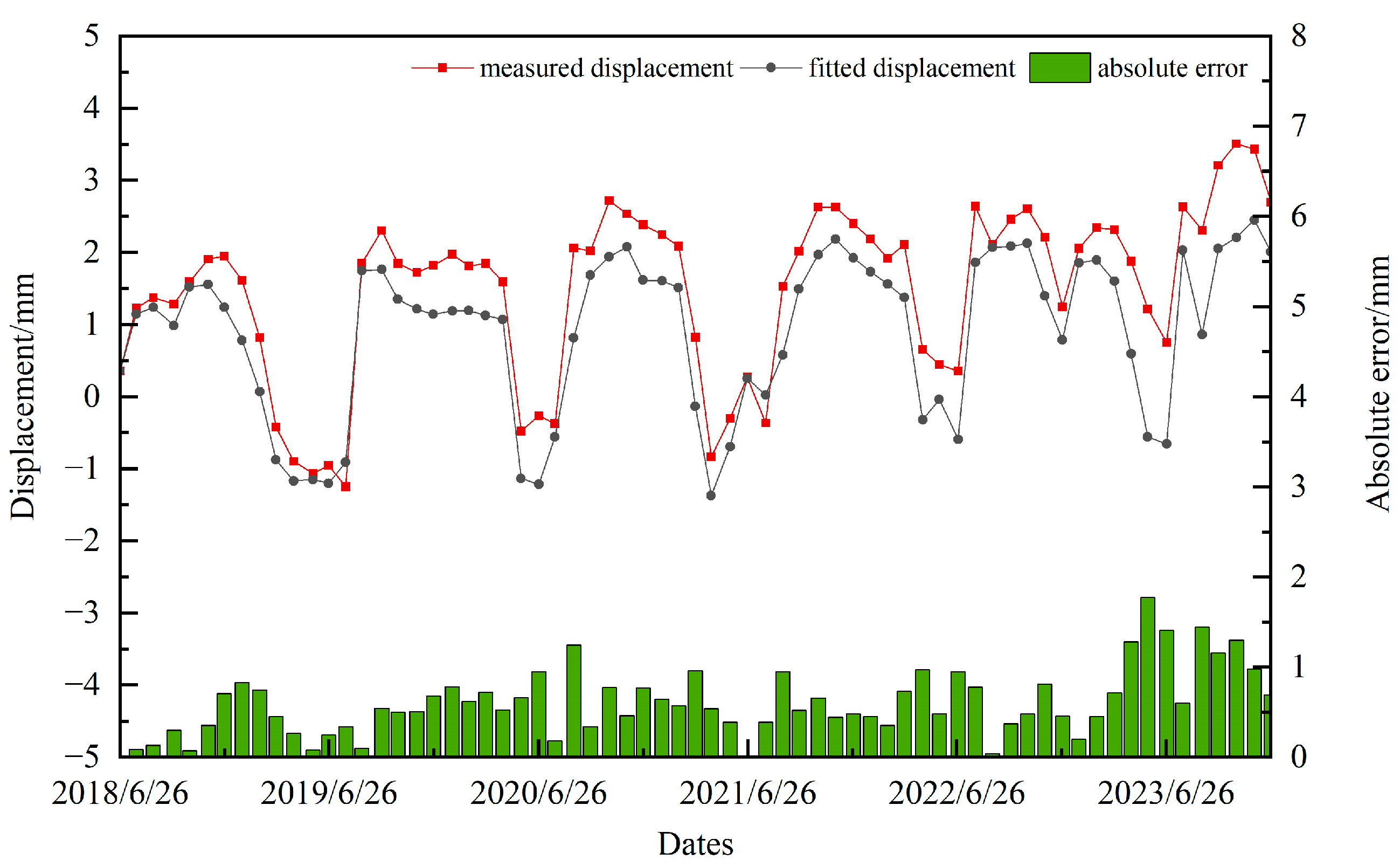 Applsci 15 04750 g008