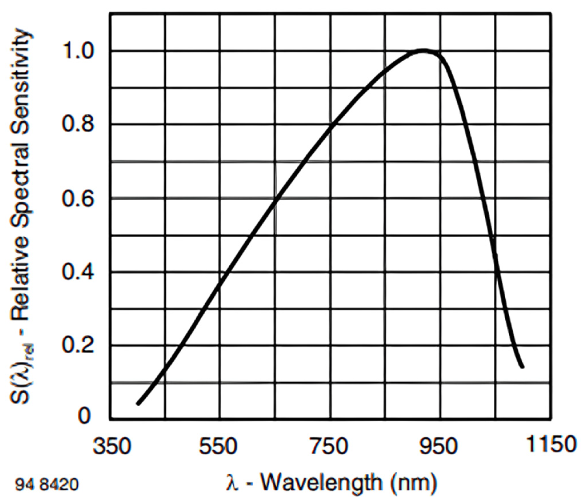 Applsci 15 04757 g006