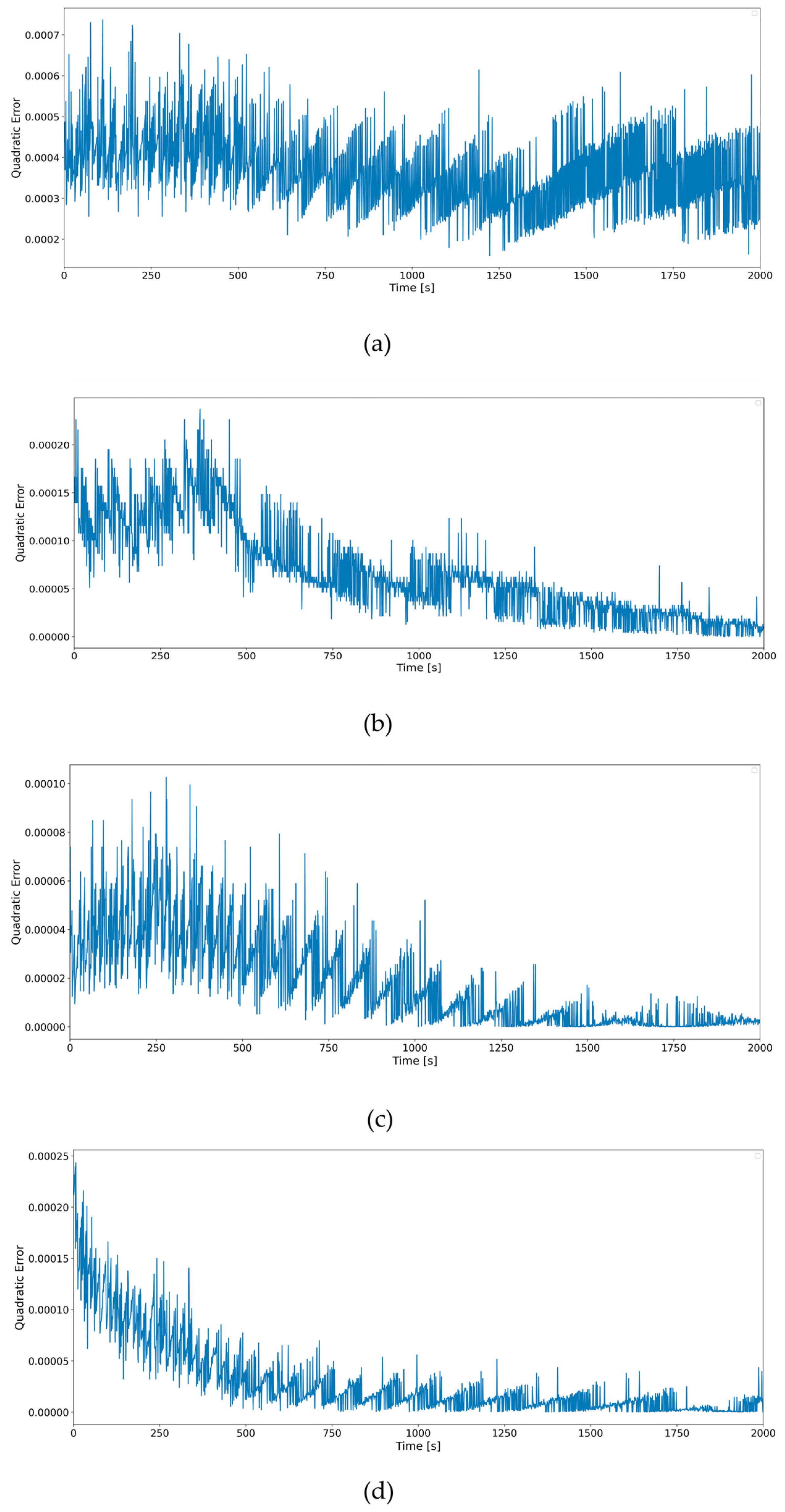 Applsci 15 04757 g017