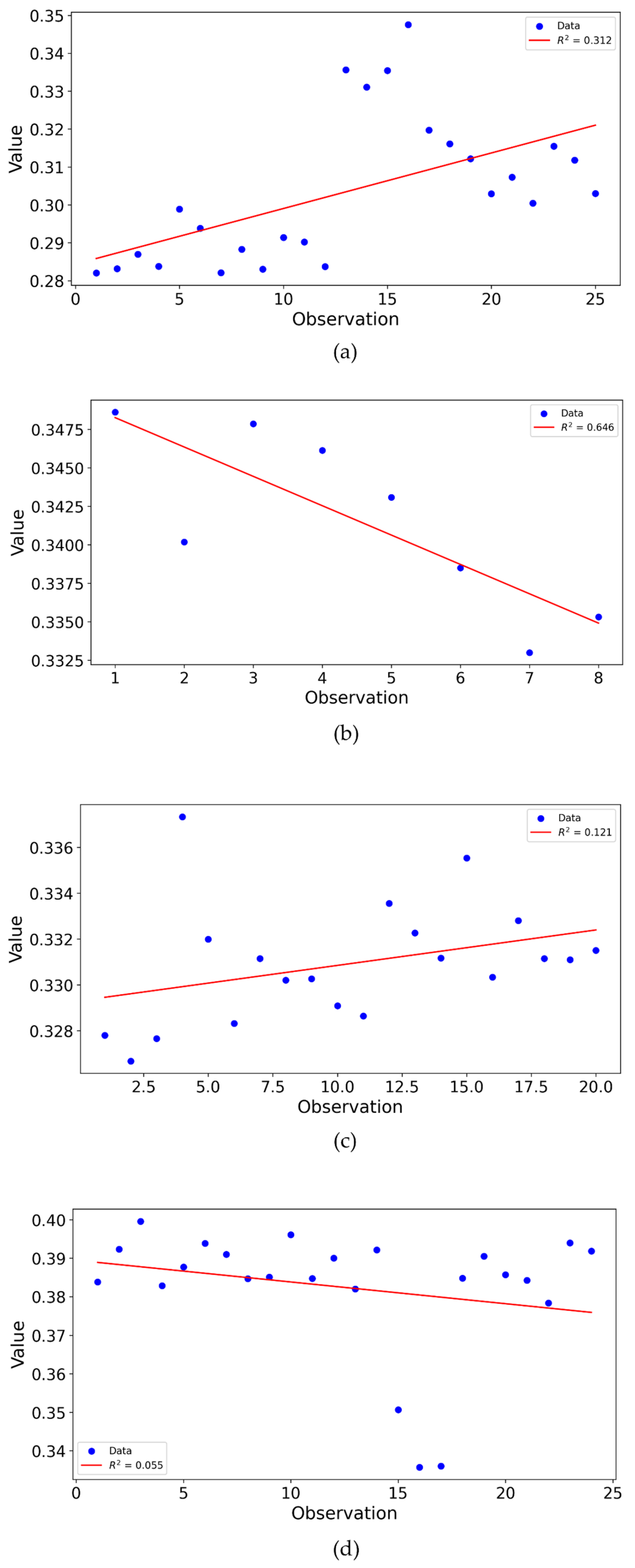 Applsci 15 04757 g018