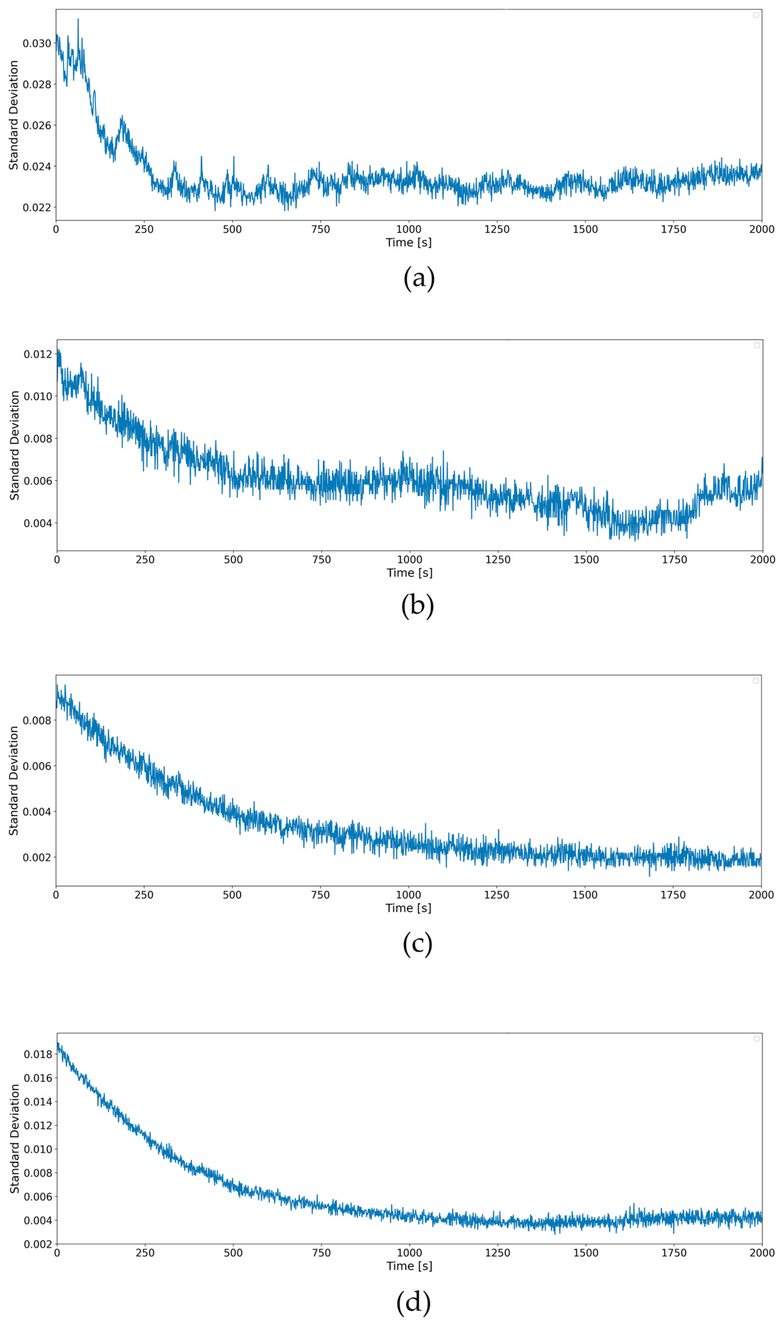 Applsci 15 04757 g019
