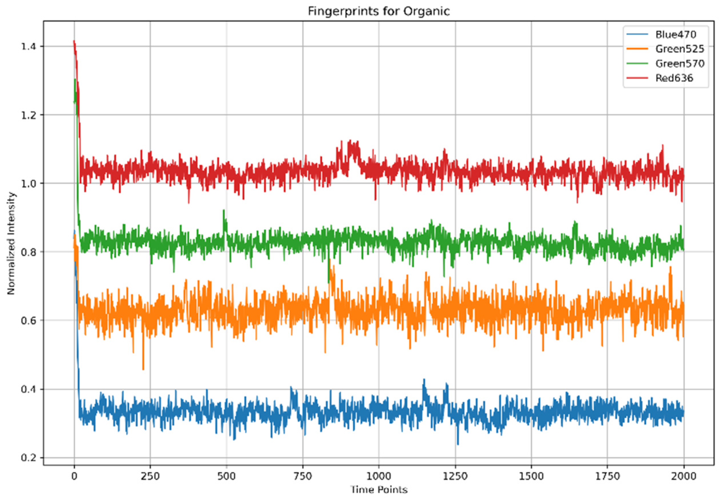 Applsci 15 04757 g024