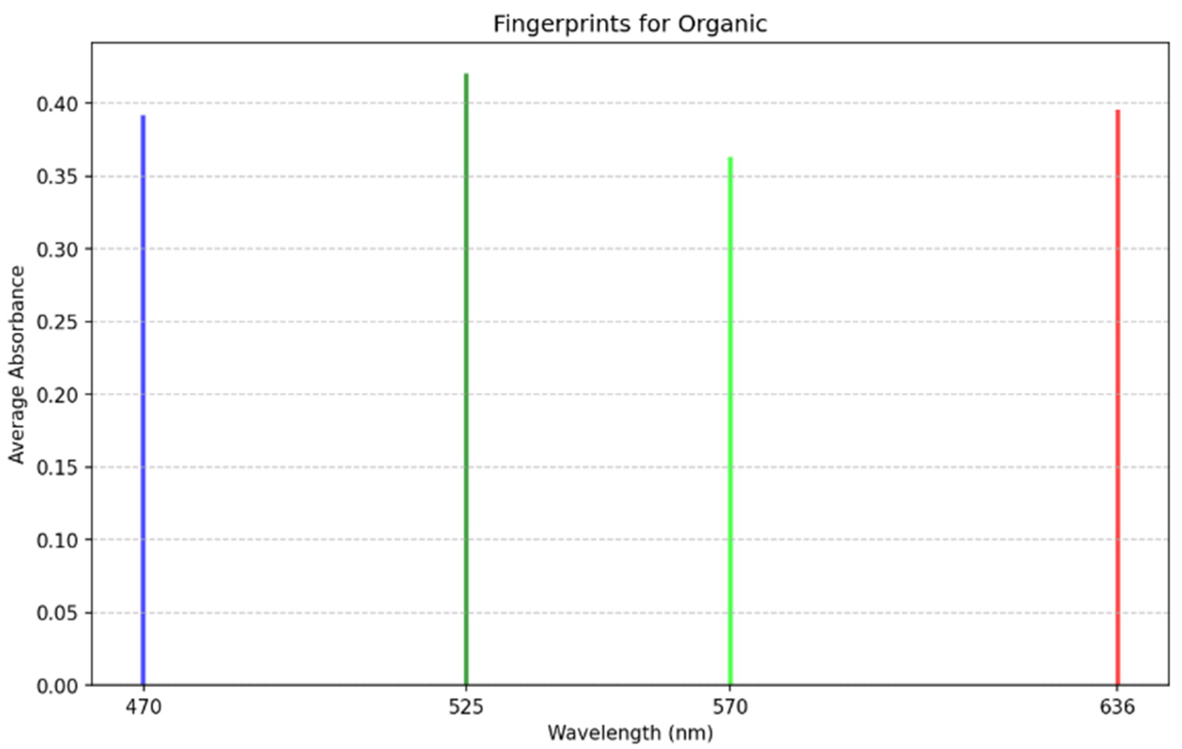 Applsci 15 04757 g027