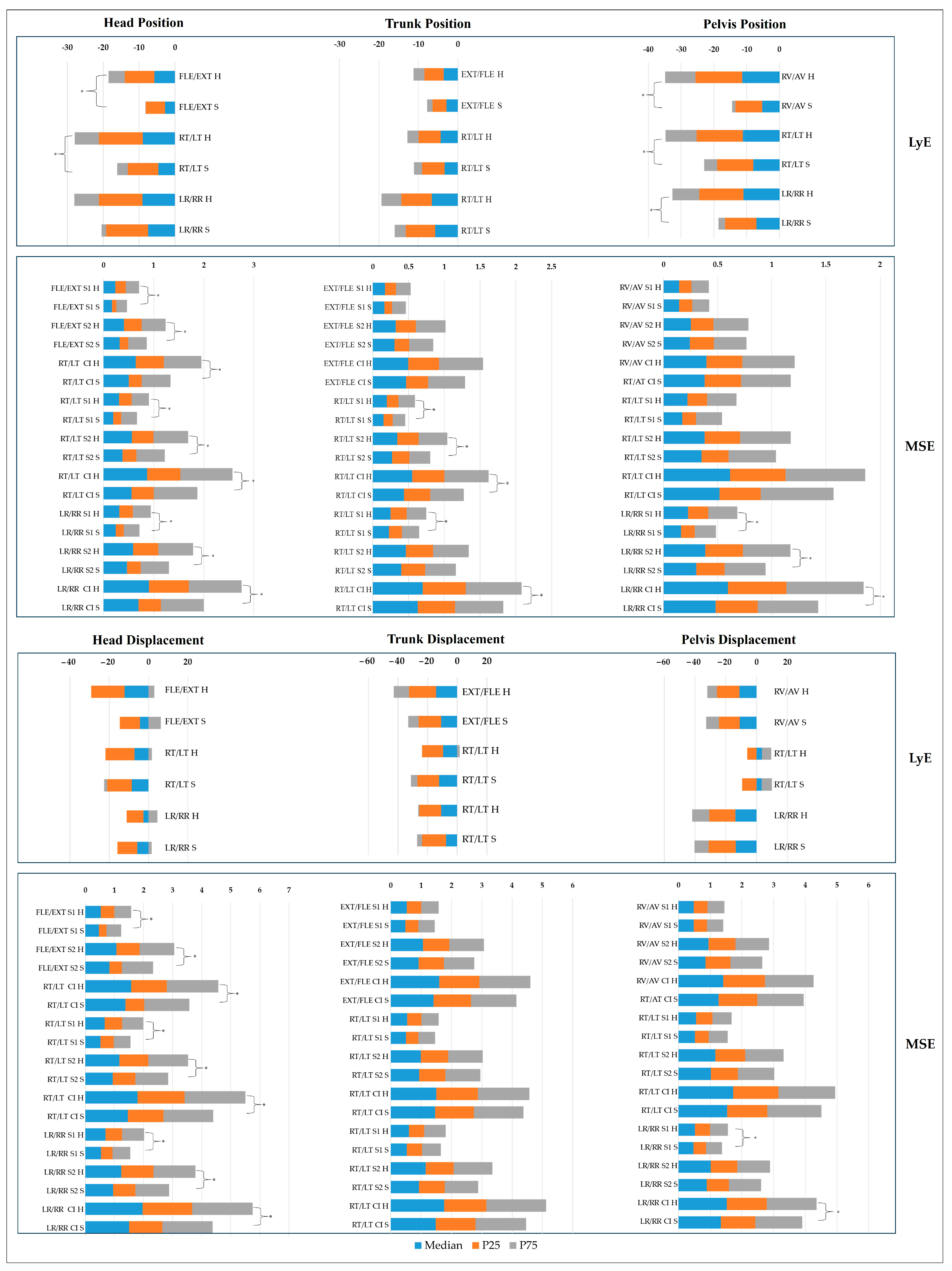 Applsci 15 04762 g007