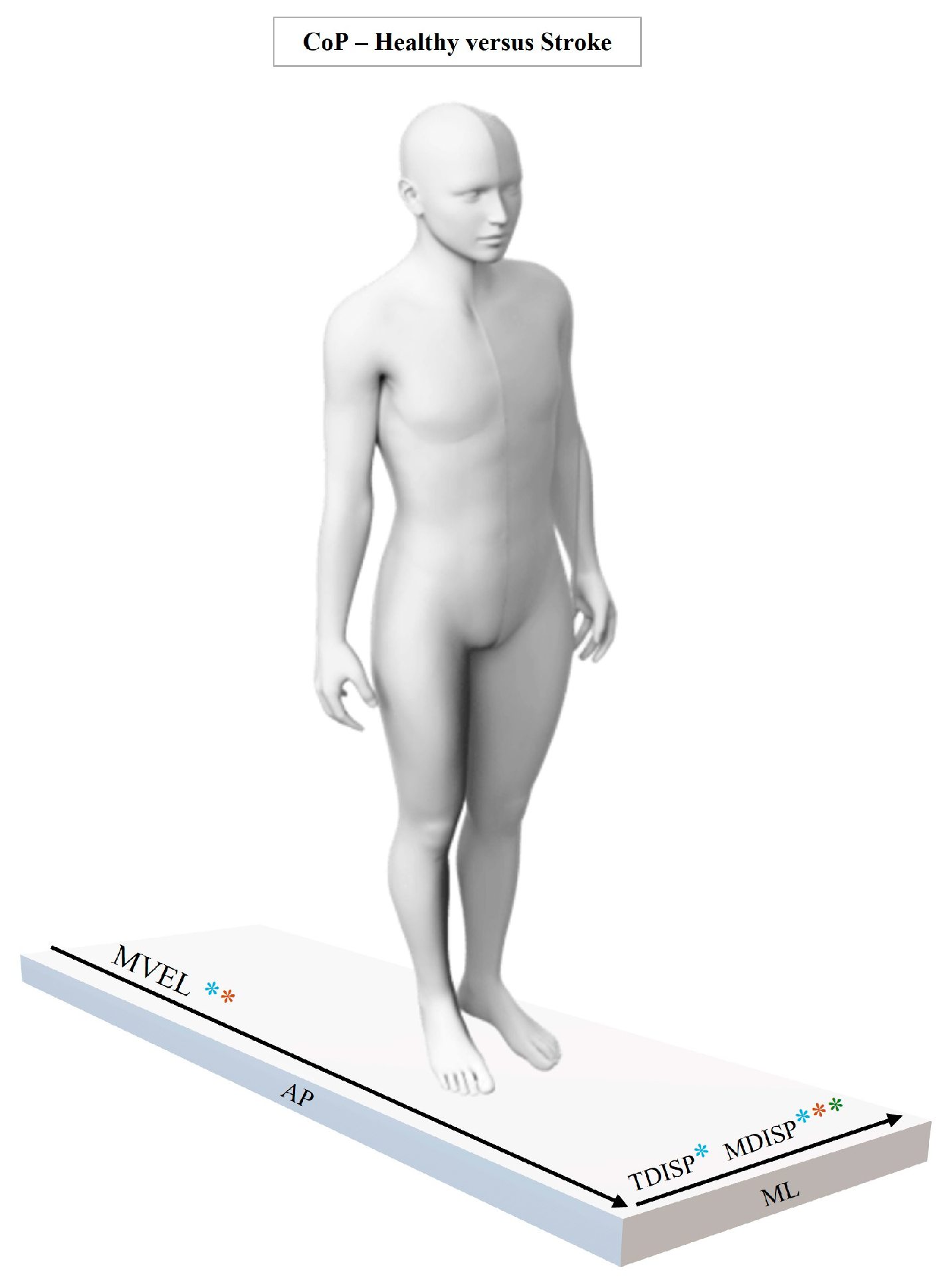 Applsci 15 04762 g012