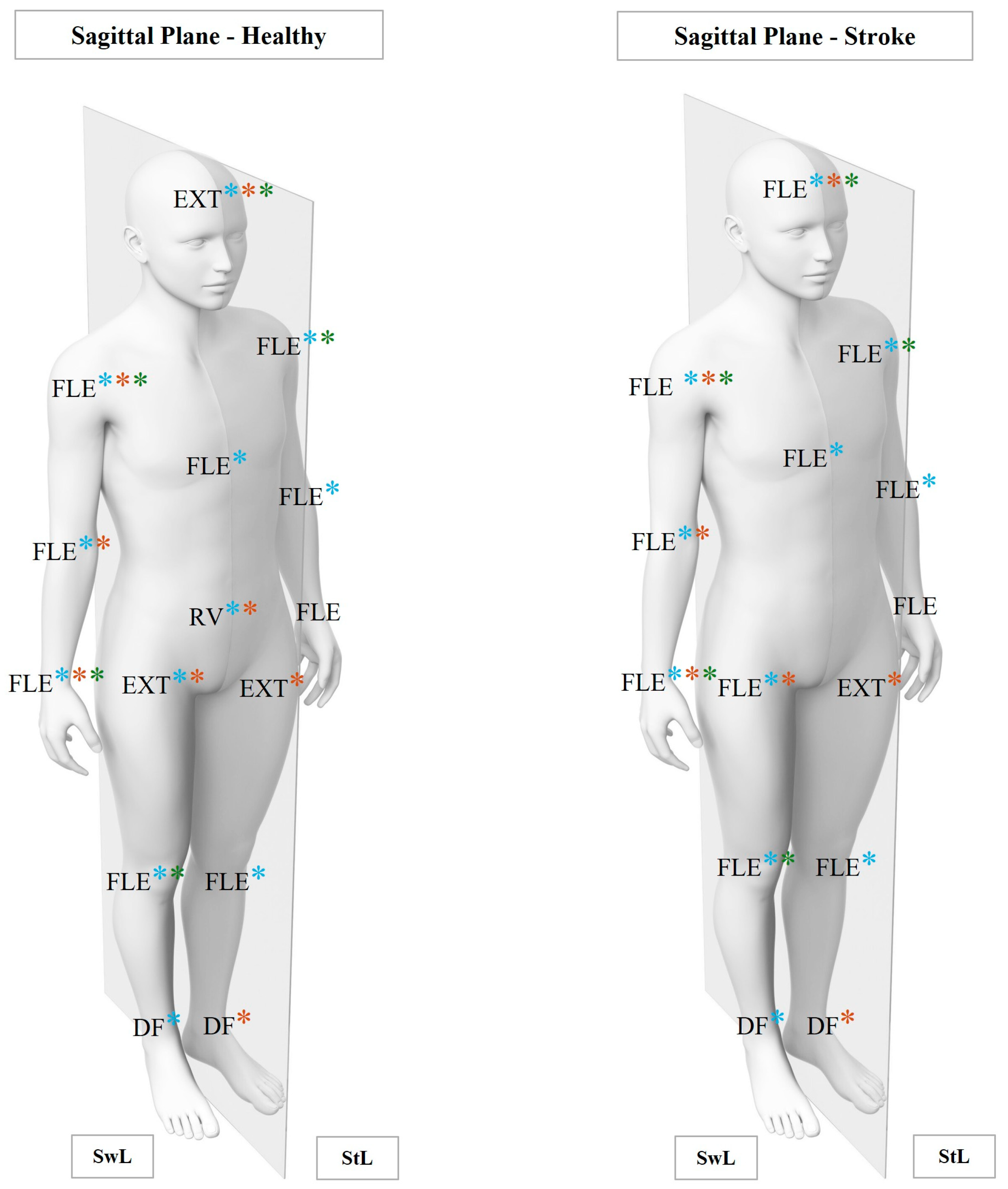 Applsci 15 04762 g013