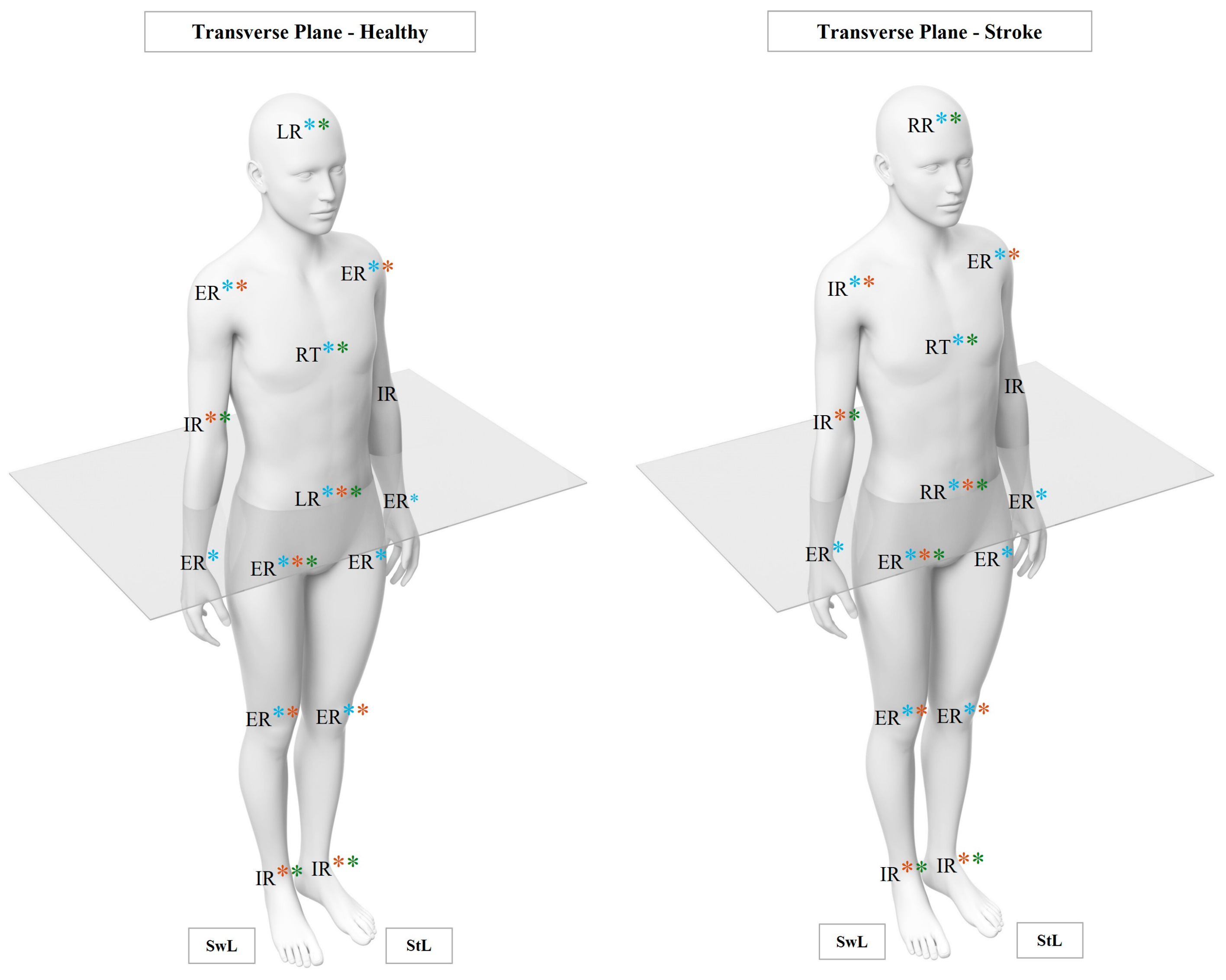 Applsci 15 04762 g015