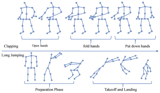 Applsci 15 04768 g001