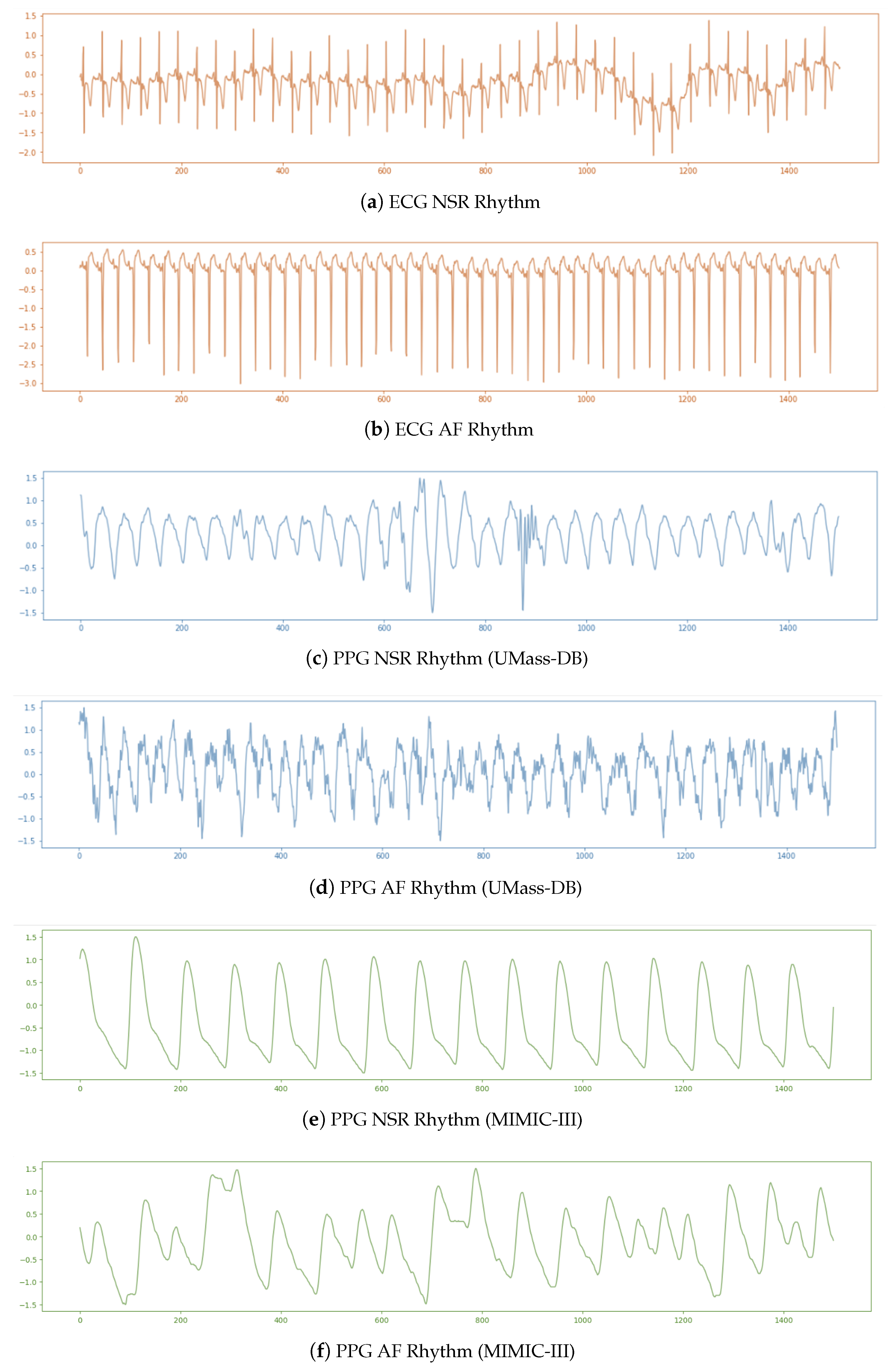 Applsci 15 04770 g002